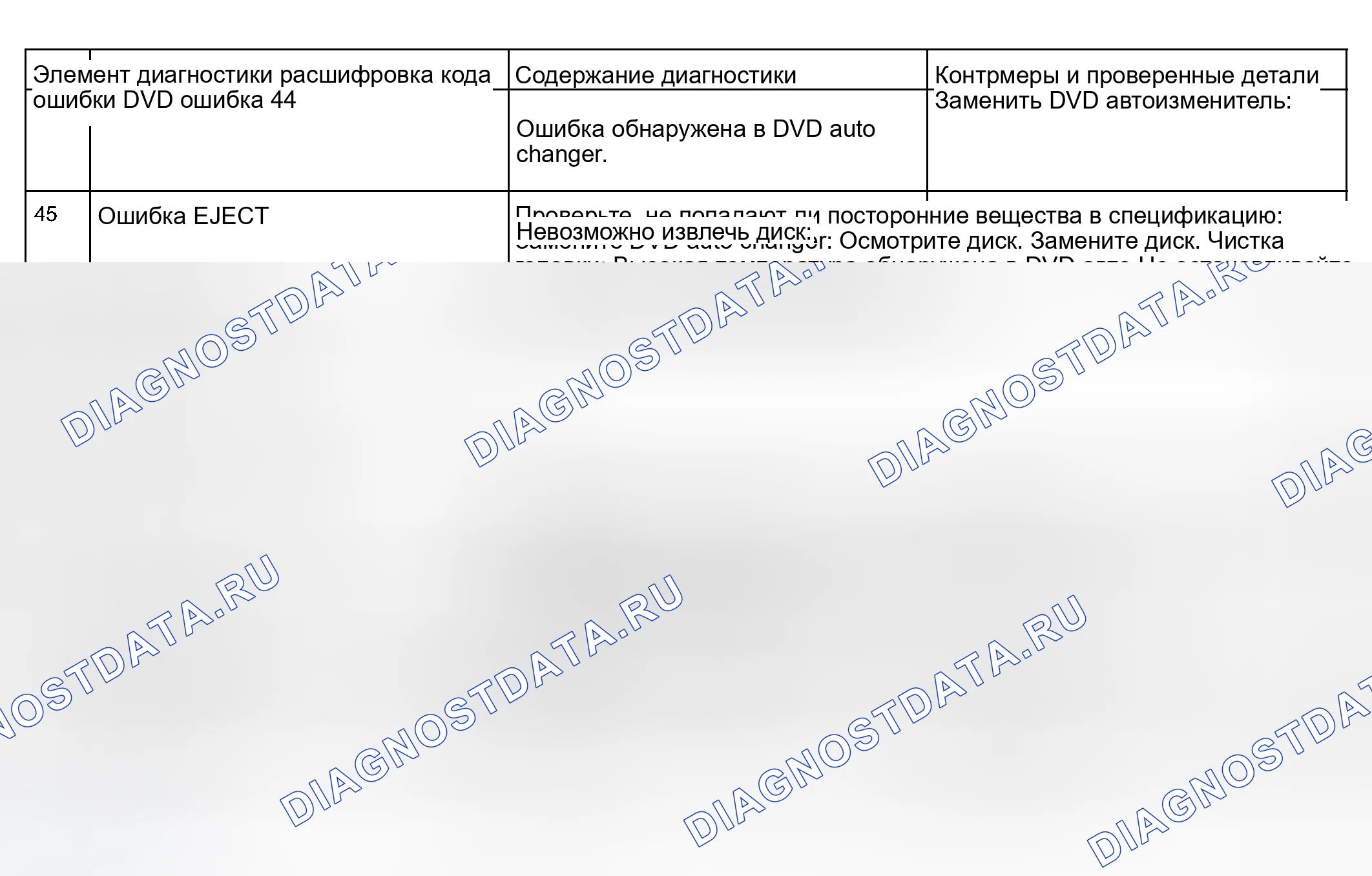 Рис. 66. Haval Xiaolong Max I