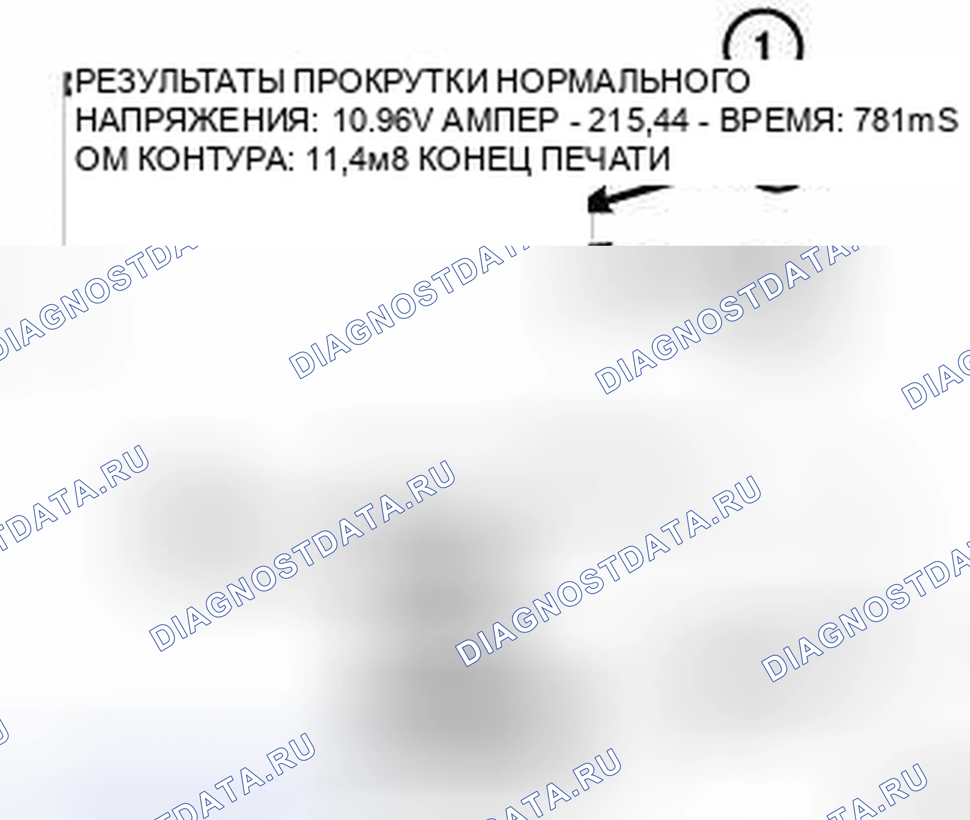 Рис. 2: Результаты испытаний - Стартерная система. Hyundai IONIQ 5 I