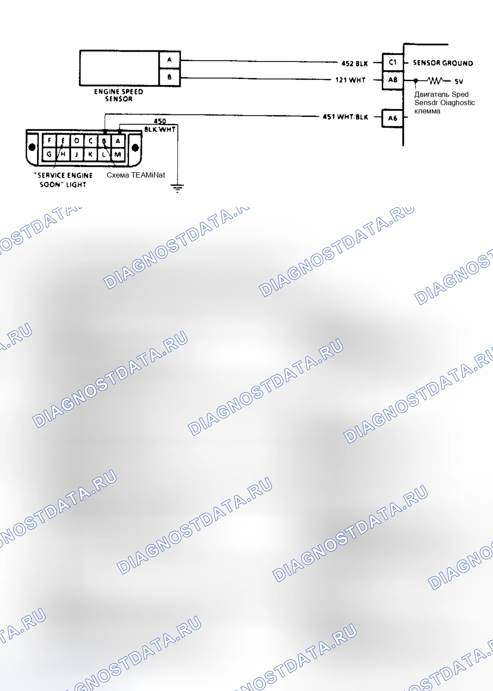 Рис. 205. GMC Cab & Chassis R3500 
