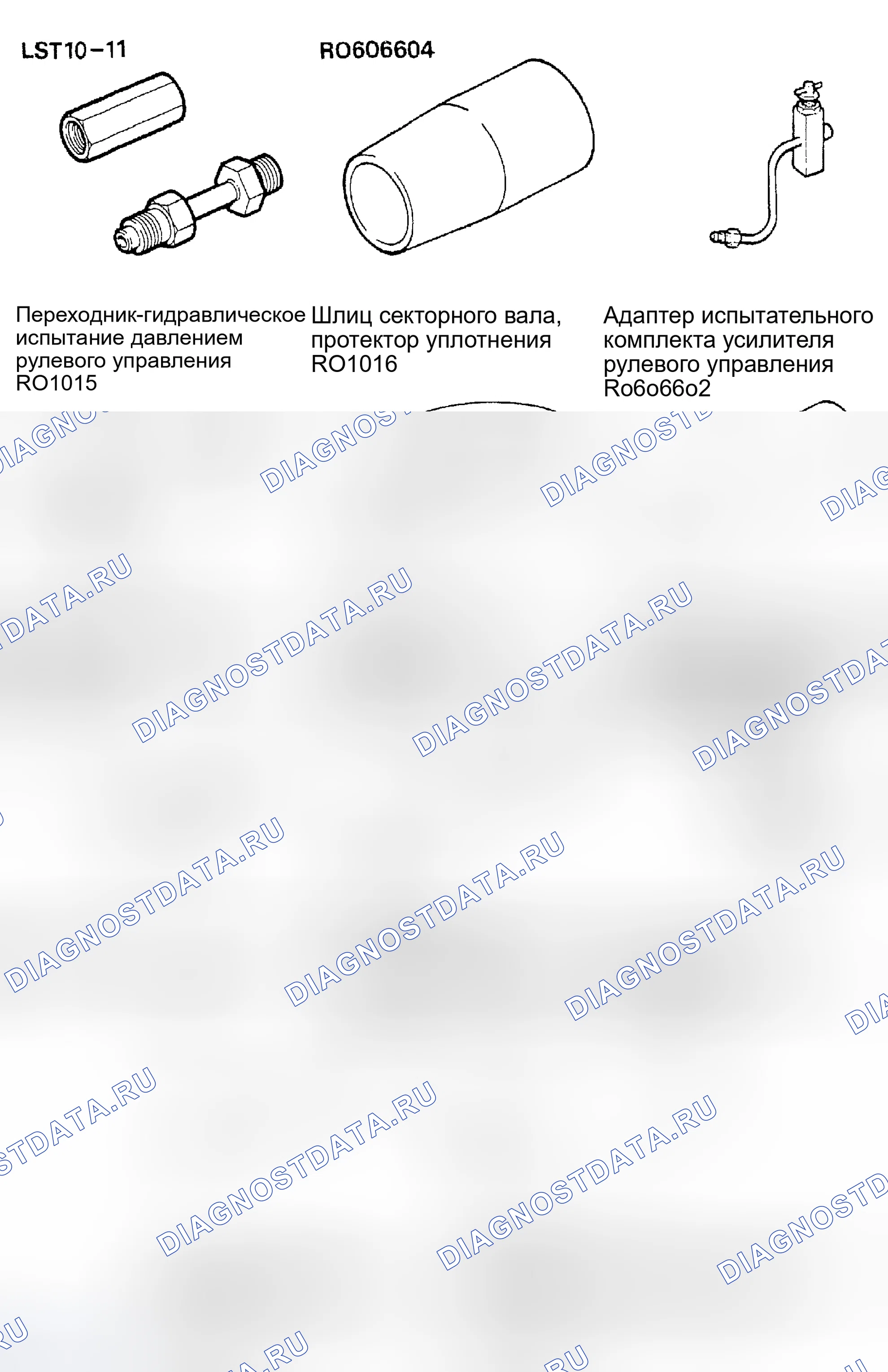 Рис. 7: СПЕЦИАЛЬНЫЕ ИНСТРУМЕНТЫ. Land Rover Range Rover I