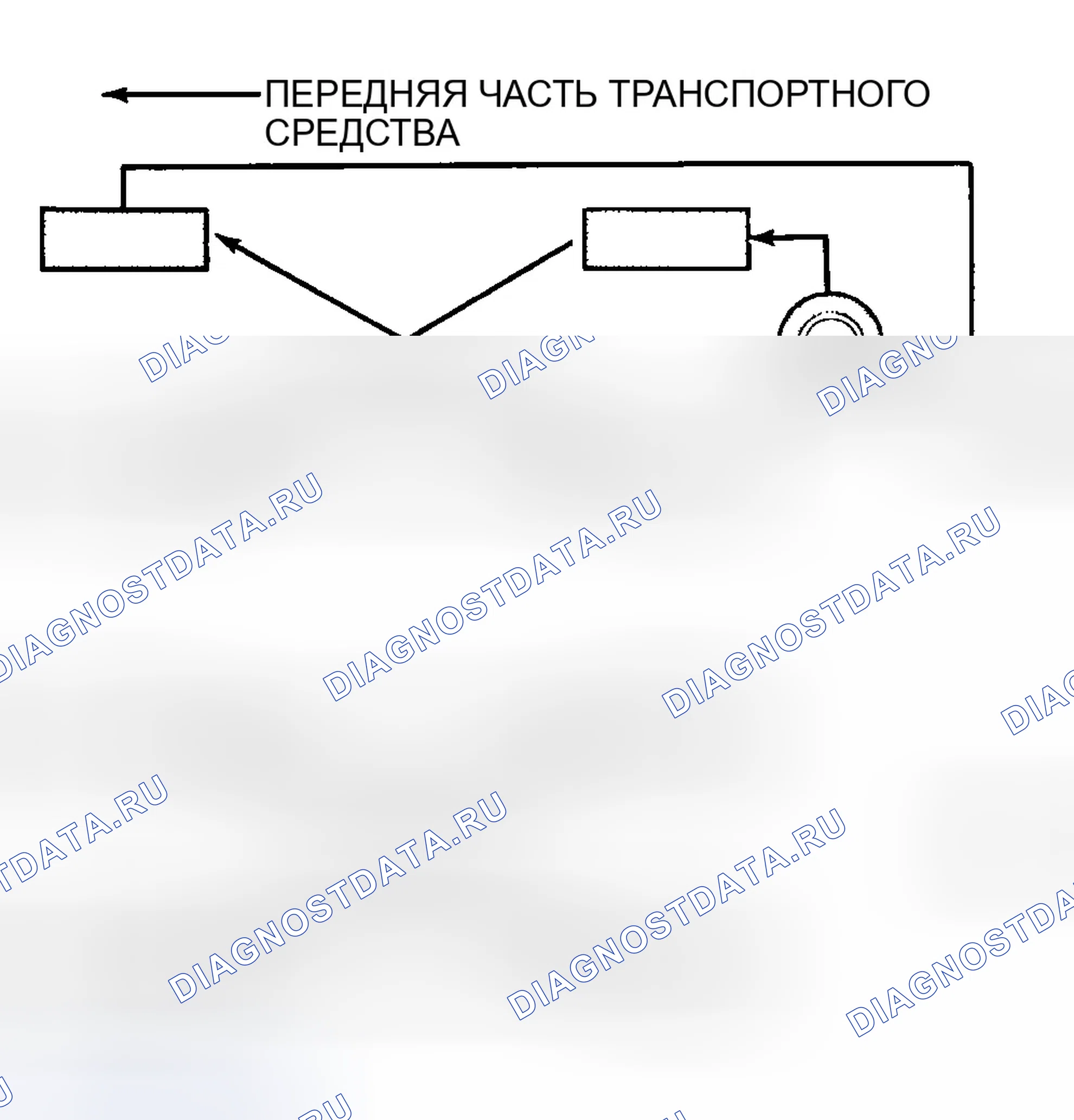Рис. 36: НЕНАПРАВЛЕННЫЕ ШИНЫ С РИСУНКОМ ПРОТЕКТОРА. Dodge Grand Caravan IV