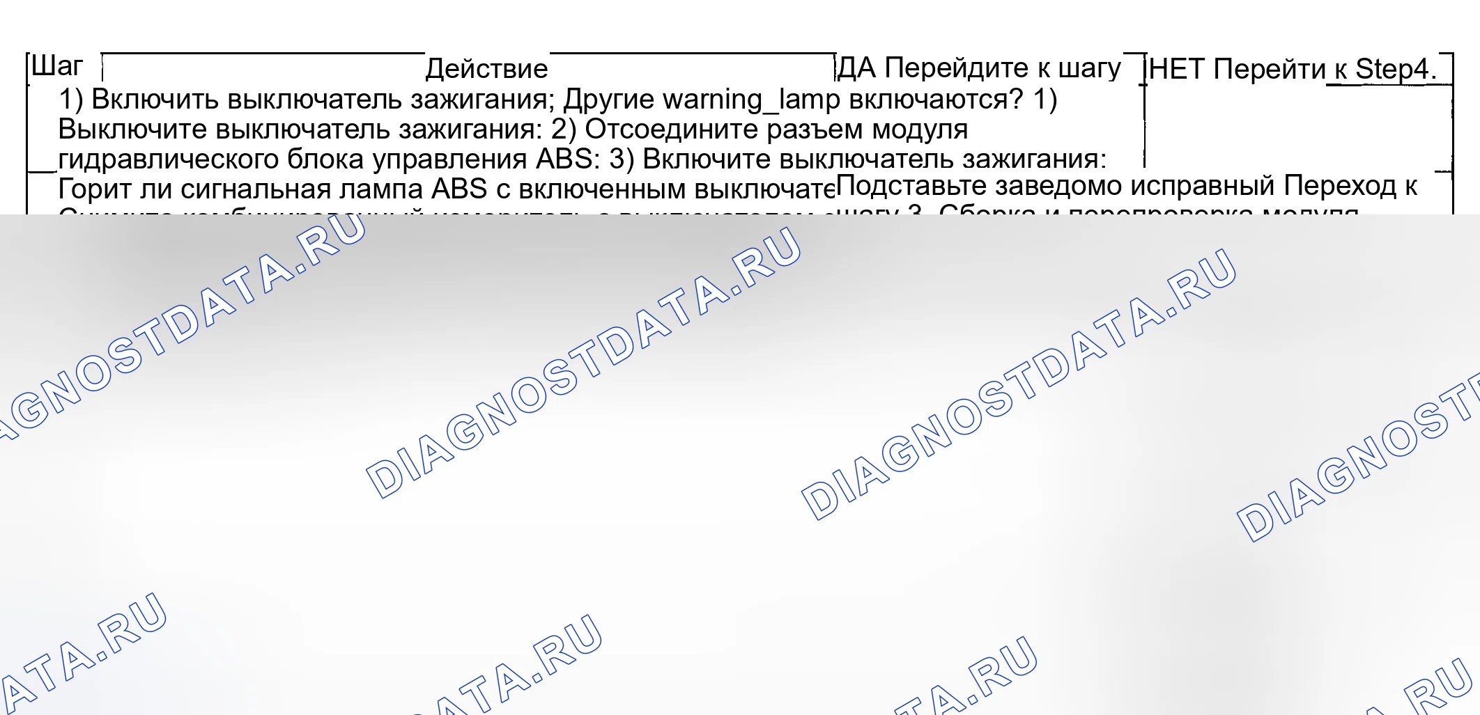 Рис. 24: Поиск и устранение неисправностей. Suzuki Grand Vitara I рестайлинг