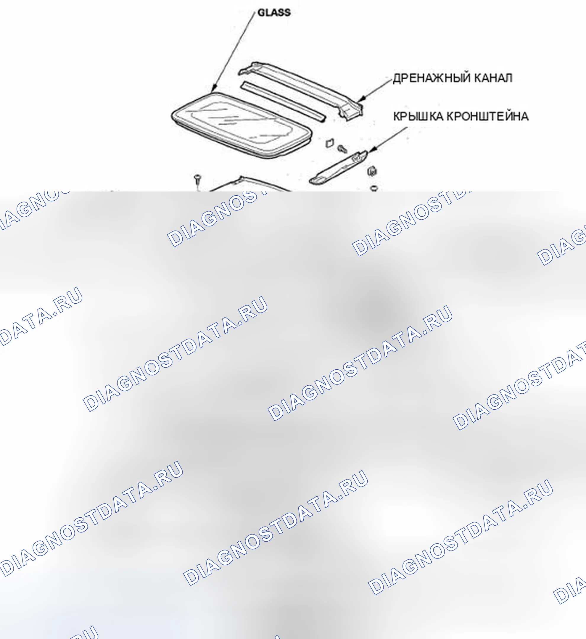 Рис. 1: Указатель расположения компонентов. Honda Odyssey IV