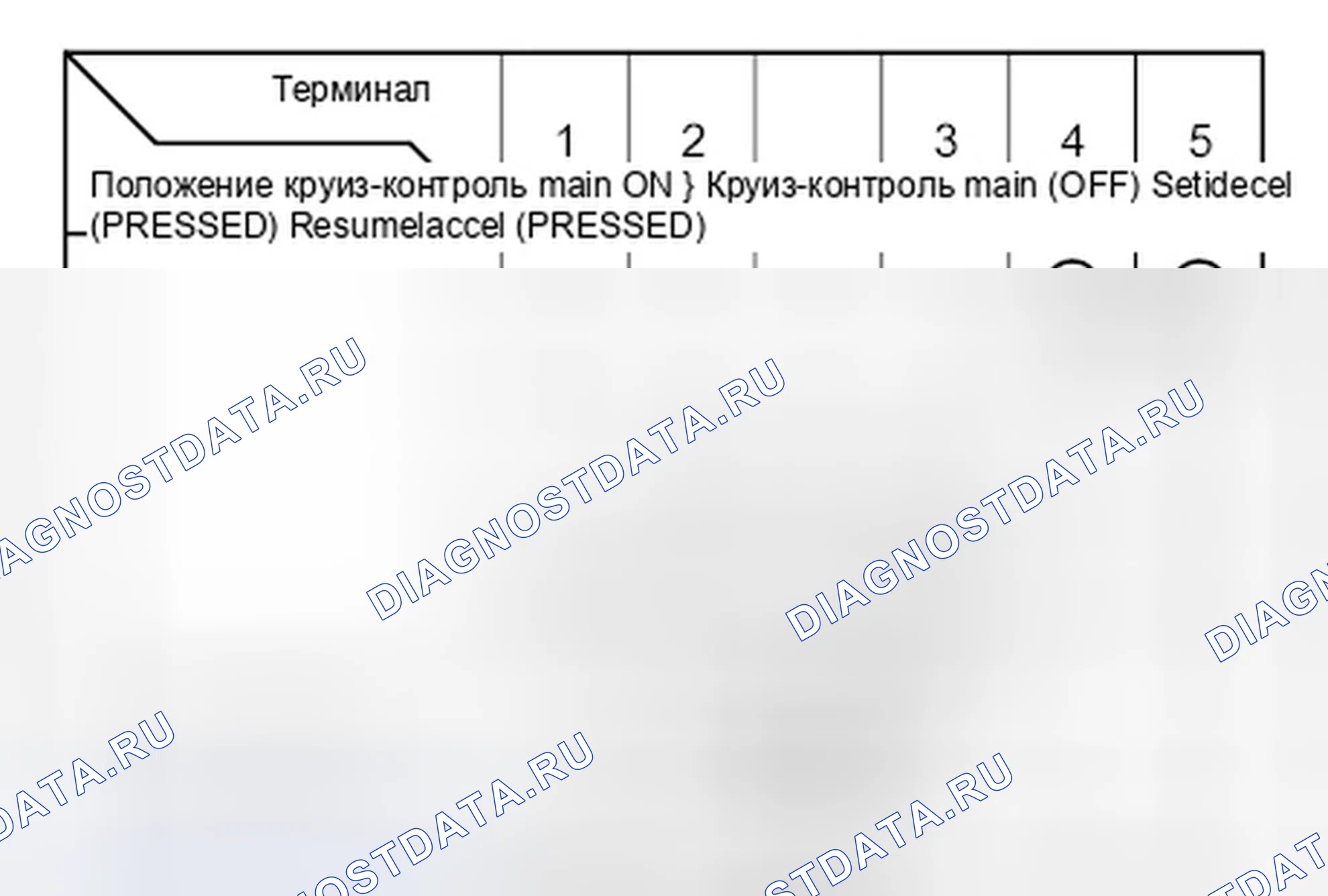 Рис. 10. Honda Element YH2 рестайлинг
