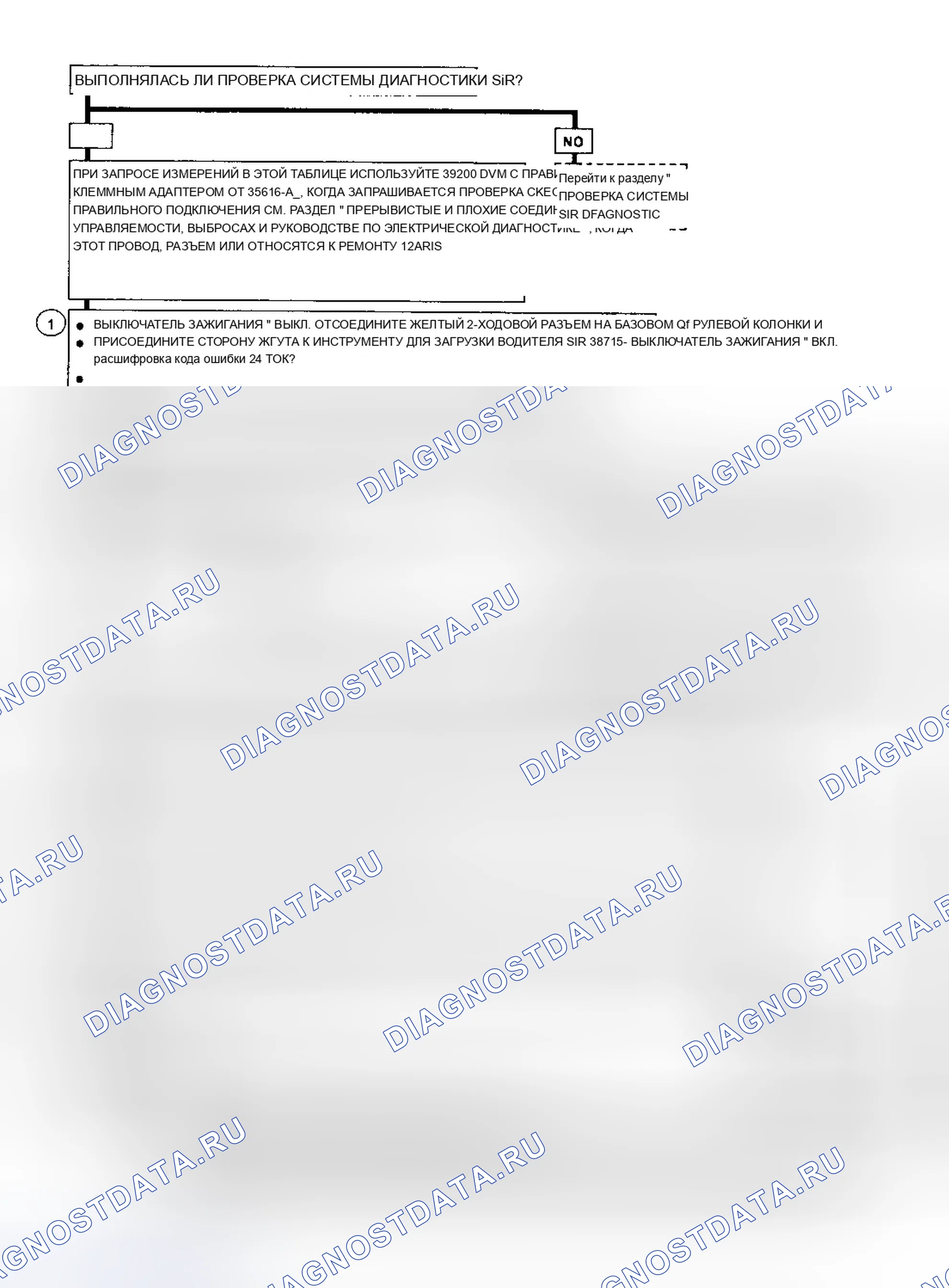 Рис. 35: Предпринятые действия. Chevrolet Chevy Van G3500 