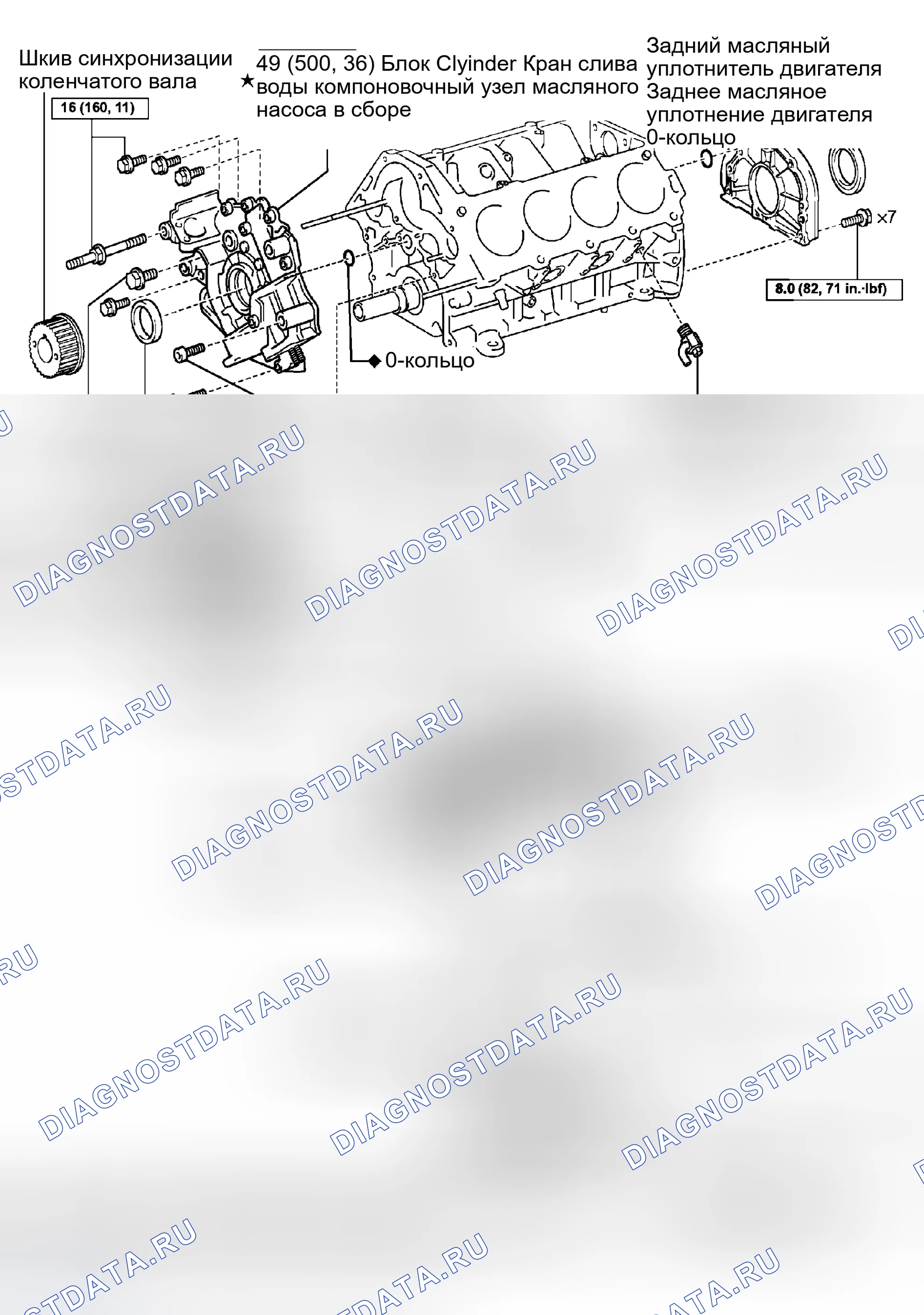 Рис. 31. Honda Accord VI