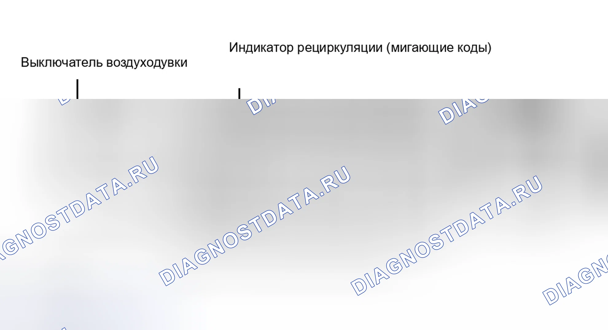 Рис. 3: ВЫХОД ИЗ САМОДИАГНОСТИКИ. Honda Accord VI