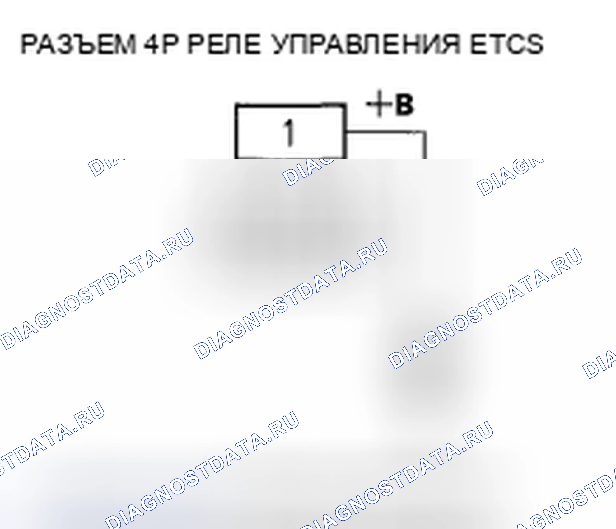 Рис. 320. Honda Ridgeline I рестайлинг