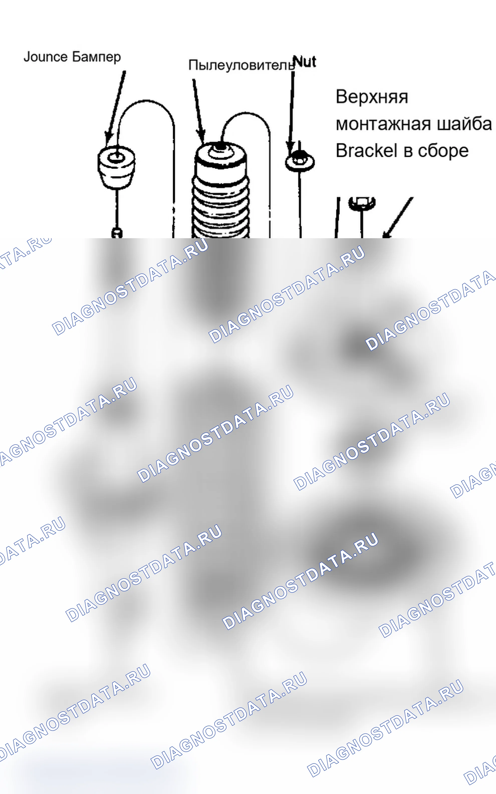 Рис. 3. Mercury Sable II
