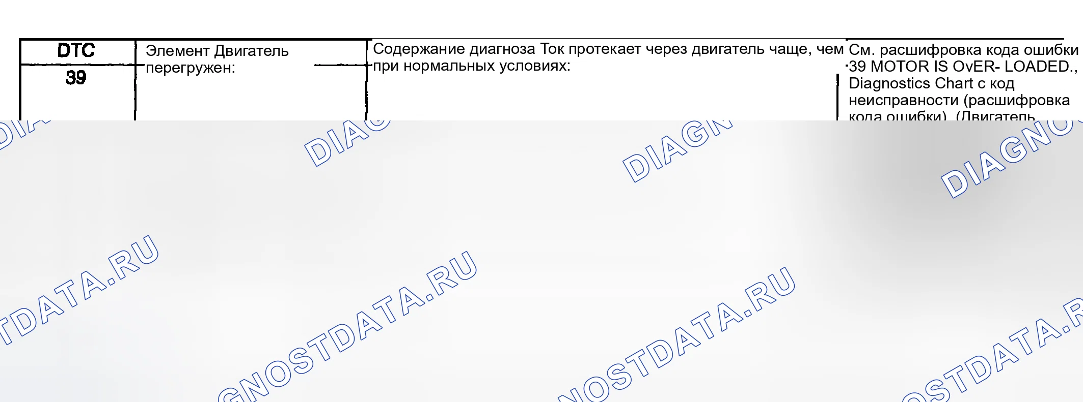 Рис. 43. Subaru Impreza GD/GC/GG рестайлинг