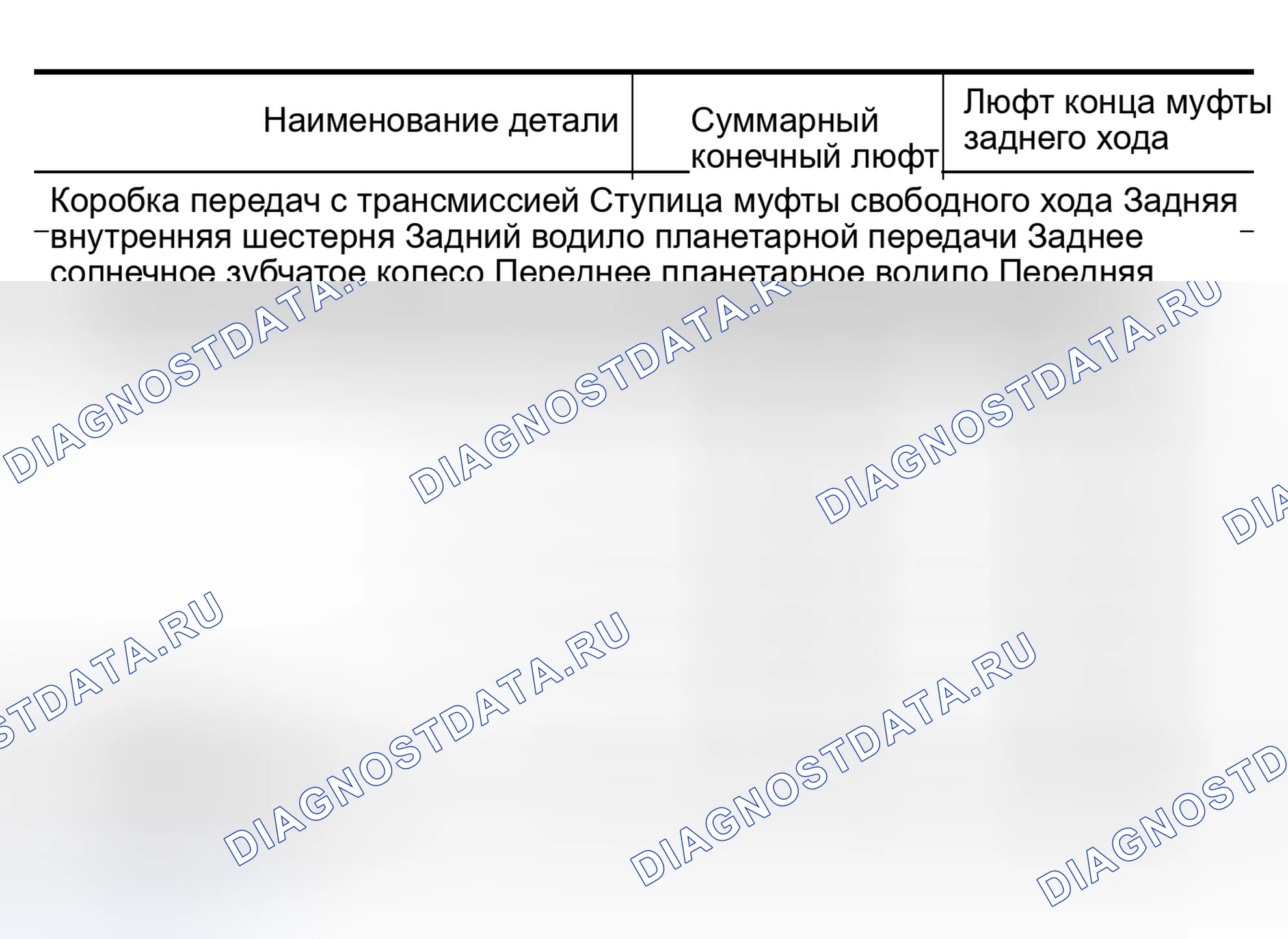 Рис. 74: Регулировка (2). Nissan Altima L31 рестайлинг