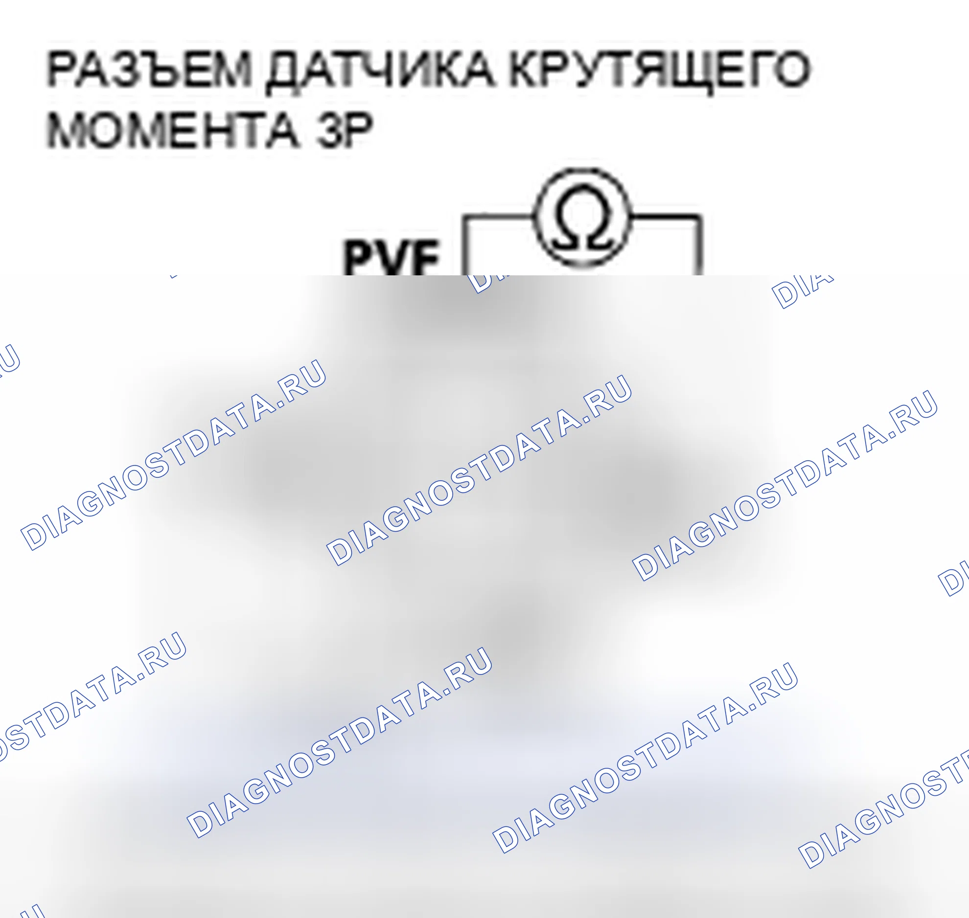 Рис. 33. Honda Accord VII