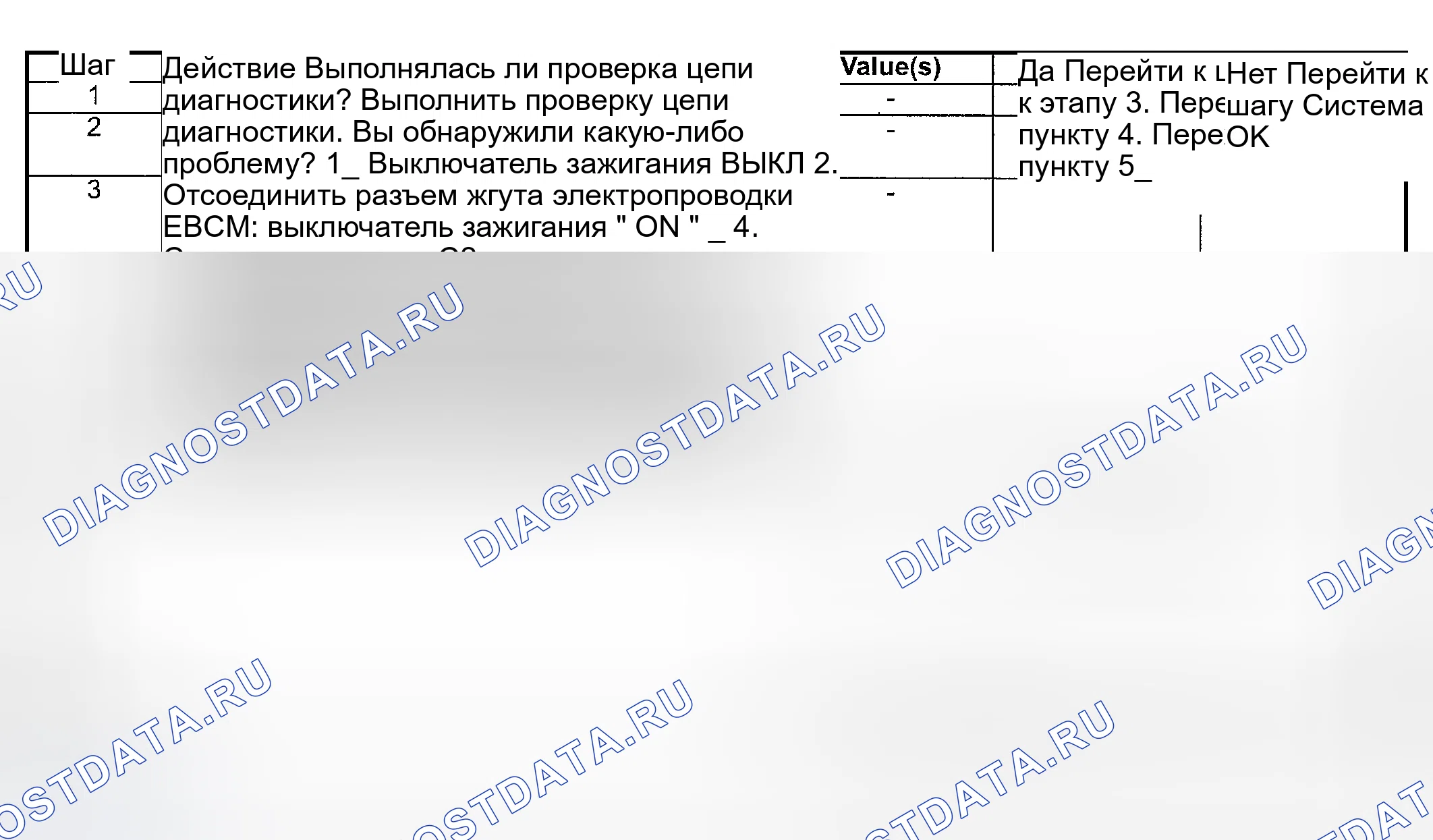 Рис. 28. Suzuki Verona I