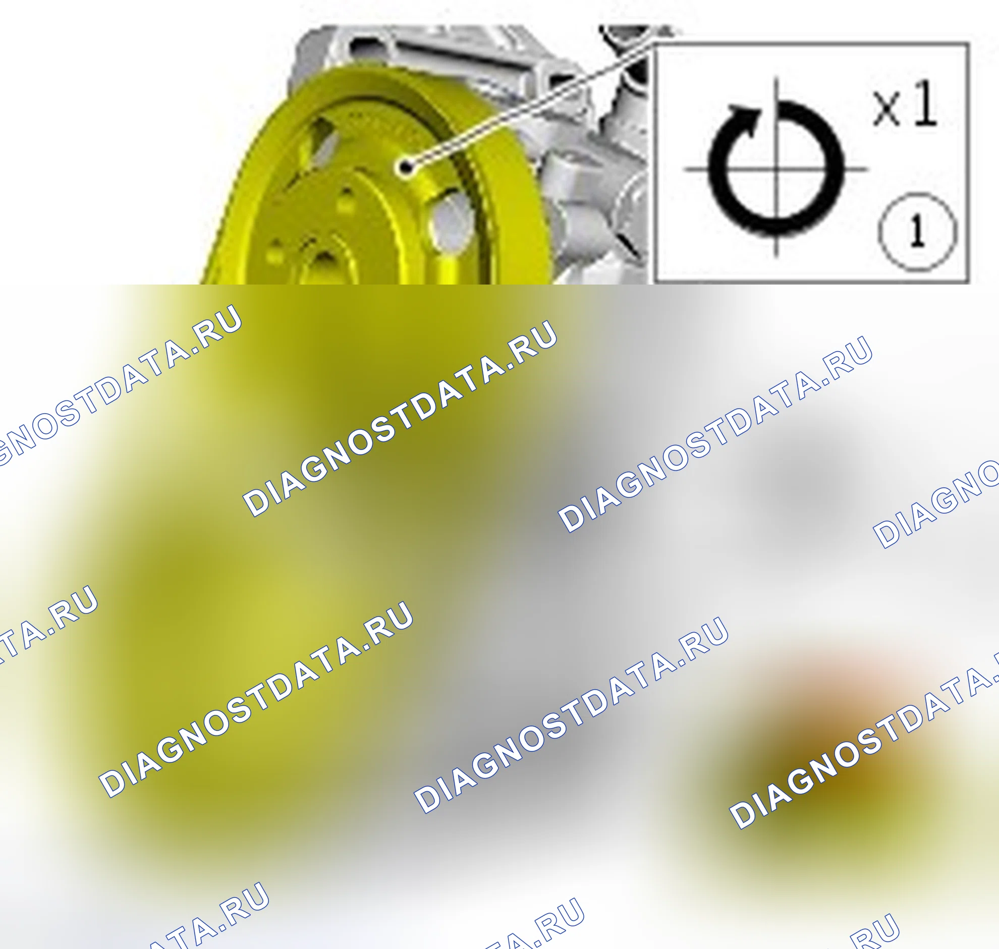 Об этом Руководстве: описание и работа. Ford Grand C-MAX II