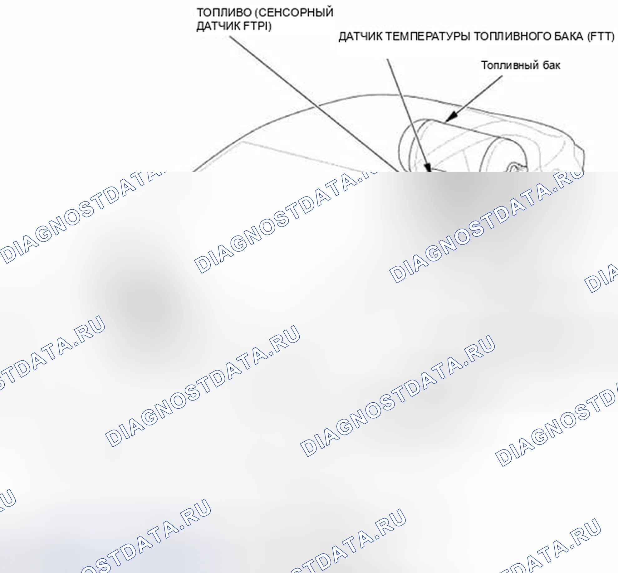 Рис. 684: Индекс расположения компонентов системы подачи топлива (R18A9). Honda Civic IX
