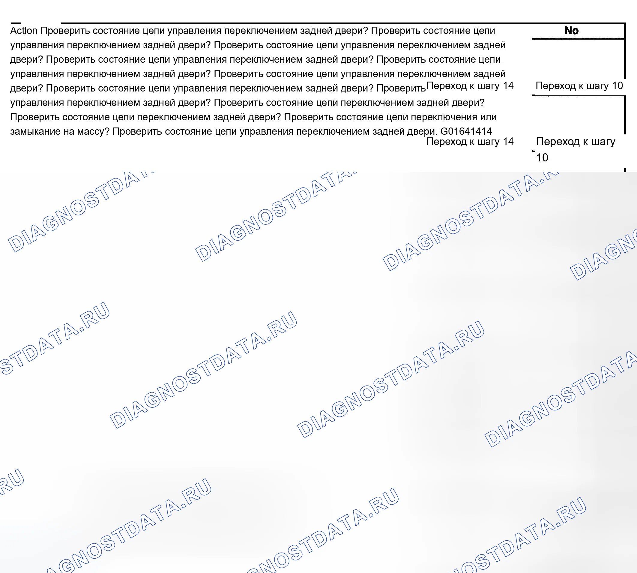Рис. 54. Chevrolet TrailBlazer I