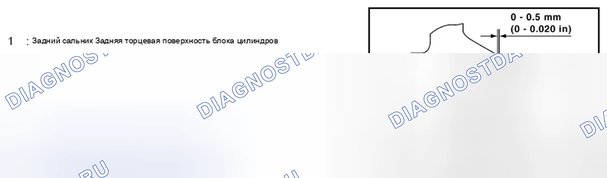 Рис. 157. BMW 4 серия F32/F33 рестайлинг