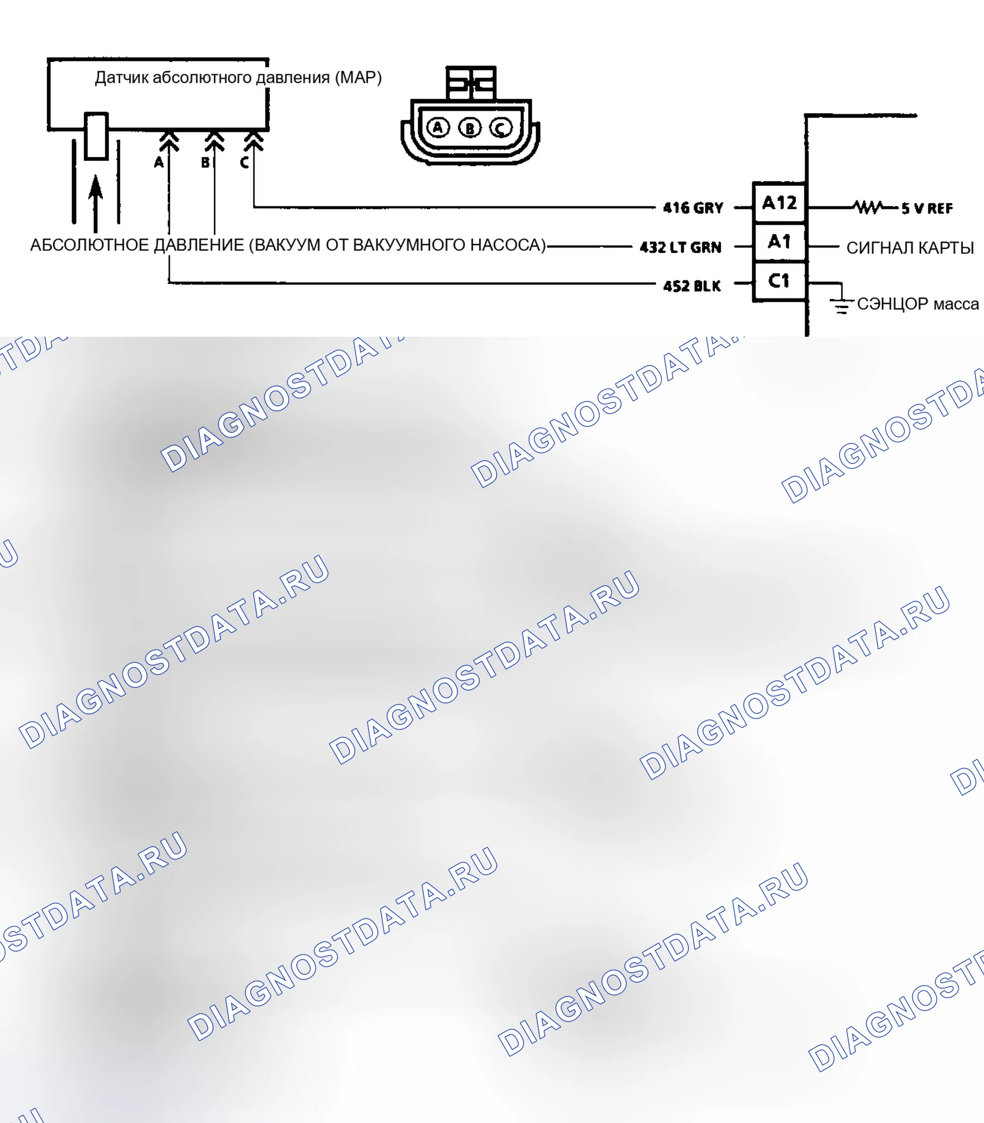Рис. 170. GMC Cab & Chassis K3500 