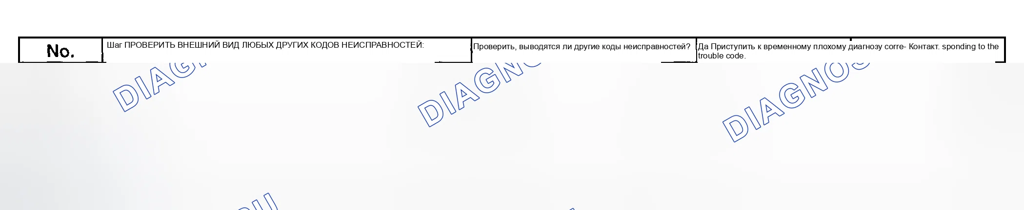 Рис. 285: Диагностическая таблица - код неисправности 74 - с монитором выбора (дифференциальное давление датчика давления слишком велико) - (2 из 2). Subaru Legacy BE/BH/BT