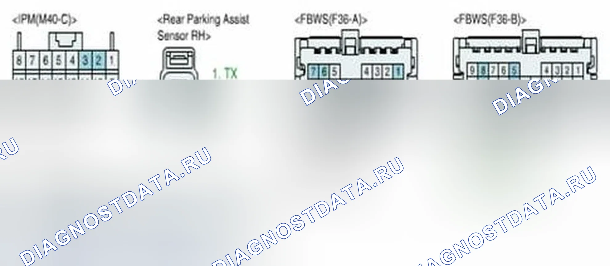 Рис. 126. Hyundai Equus II