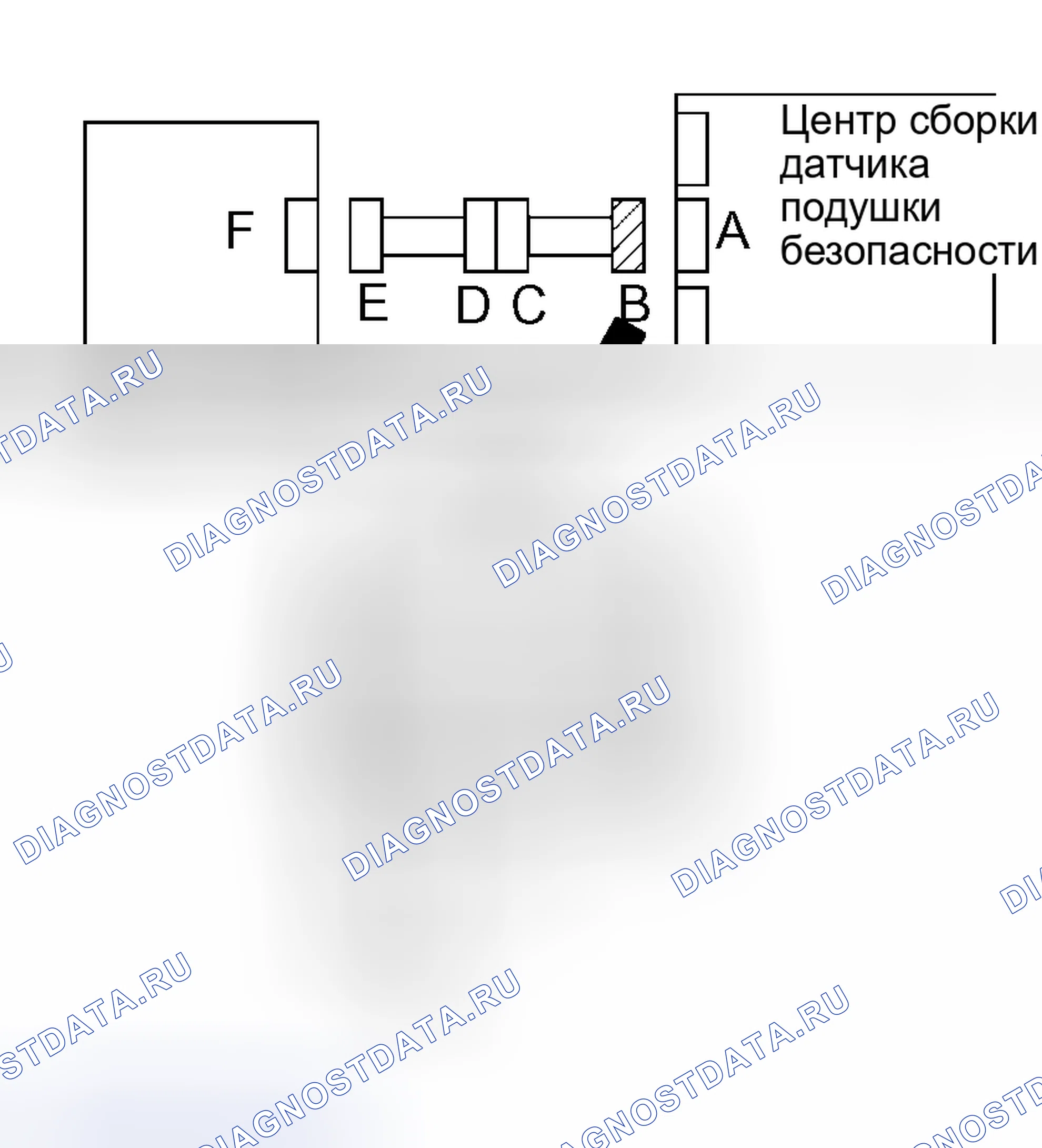 Рис. 38. Kia Sorento I