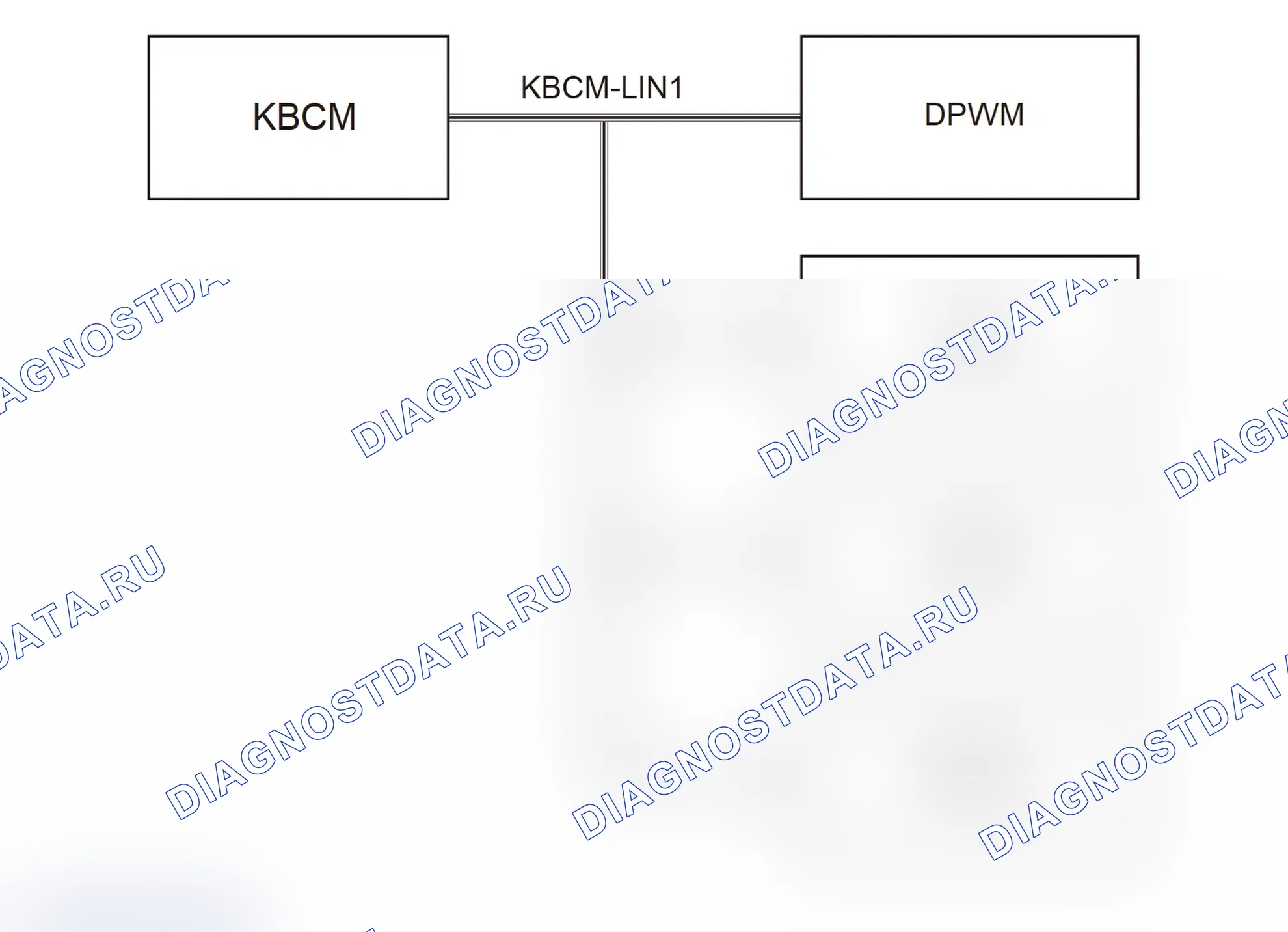 Схема системы -KBCM-LIN1 — Haval Jolion. Haval Jolion I