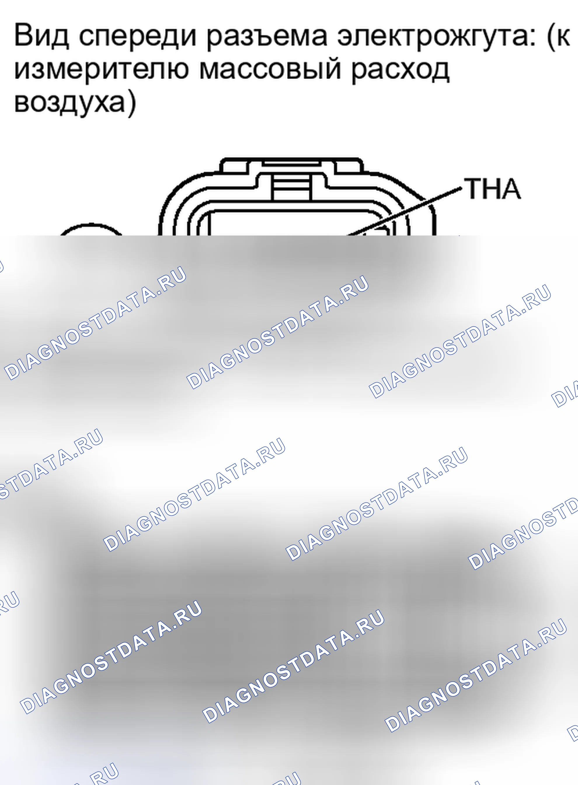 Рис. 243. Haval Xiaolong I