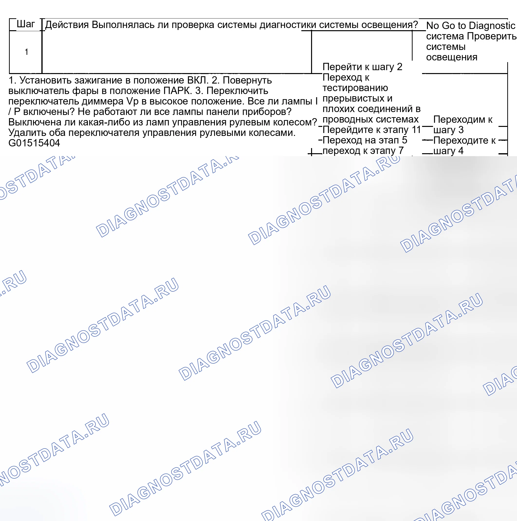 Рис. 187: Внутренняя подсветка не работает. Hyundai Venue I