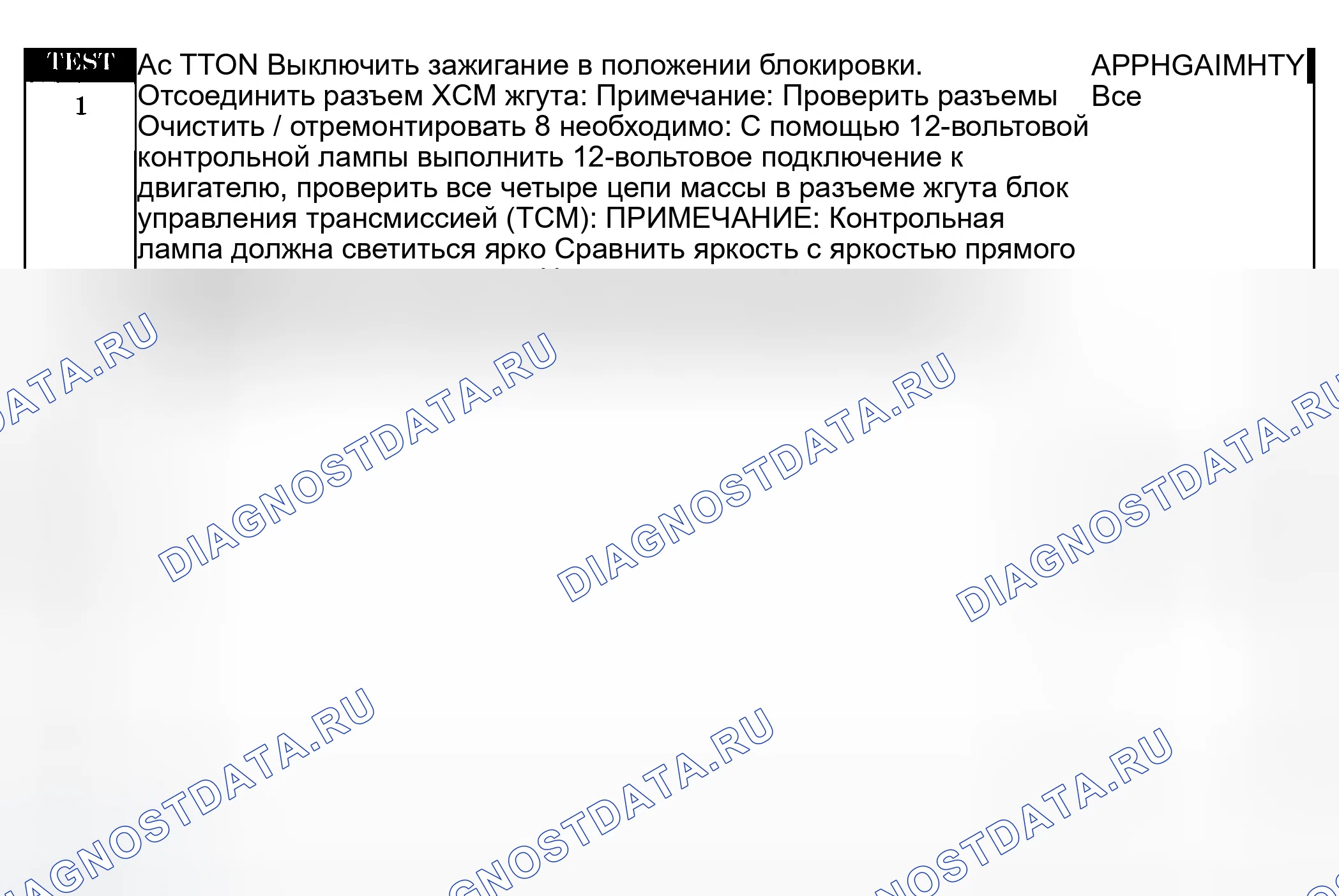 Рис. 1137: Диагностическая процедура. Dodge Pickup R1500 