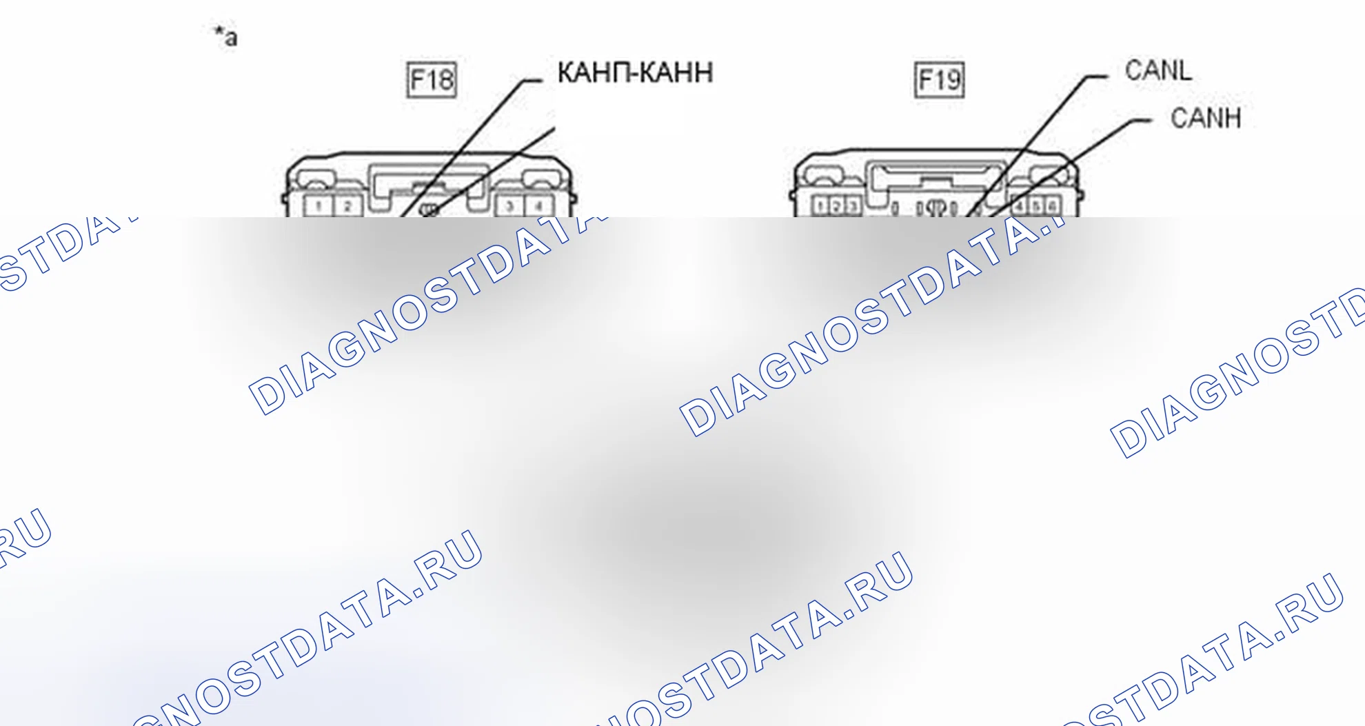 Рис. 244. Toyota Highlander III