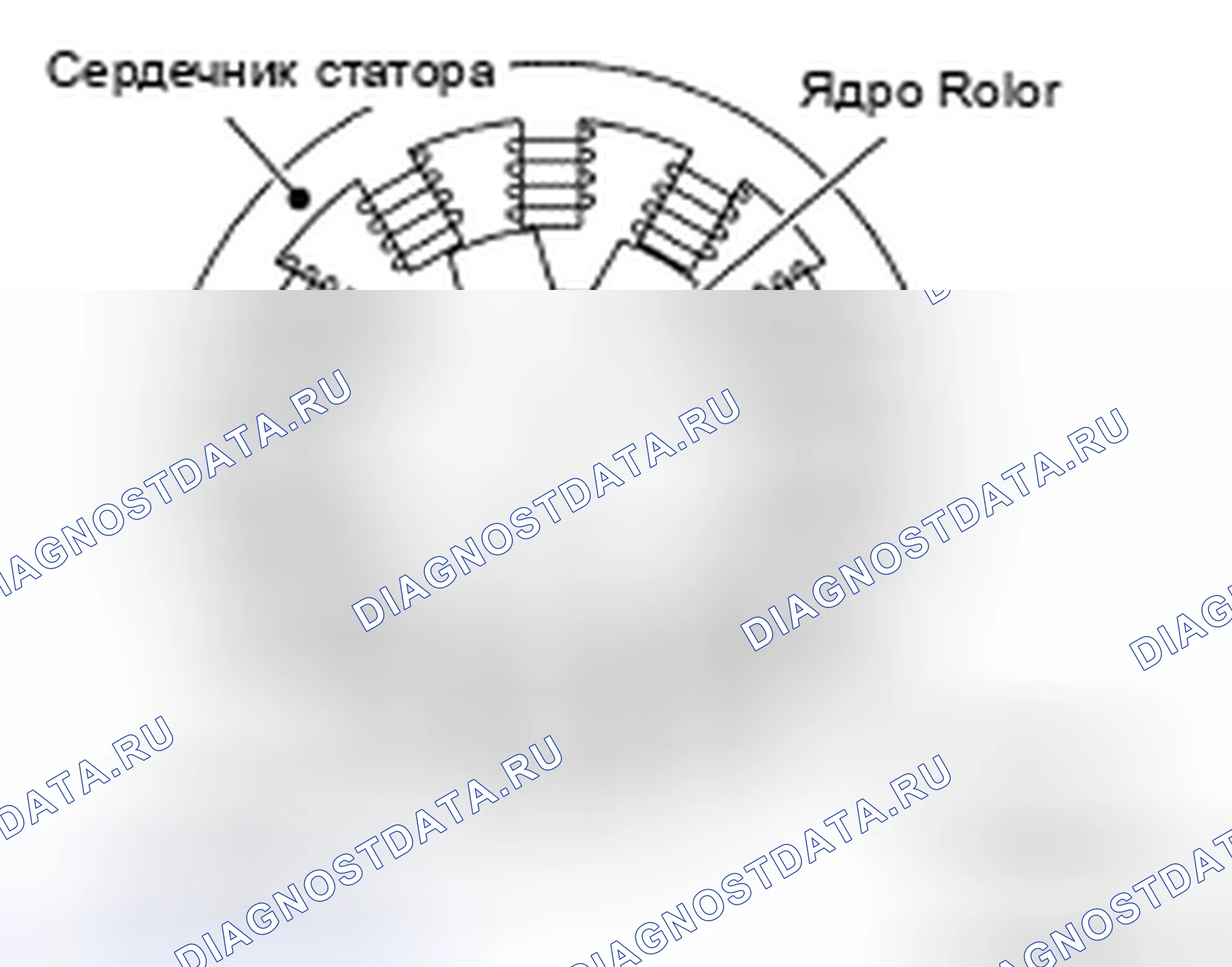 Рис. 22. Nissan Leaf I