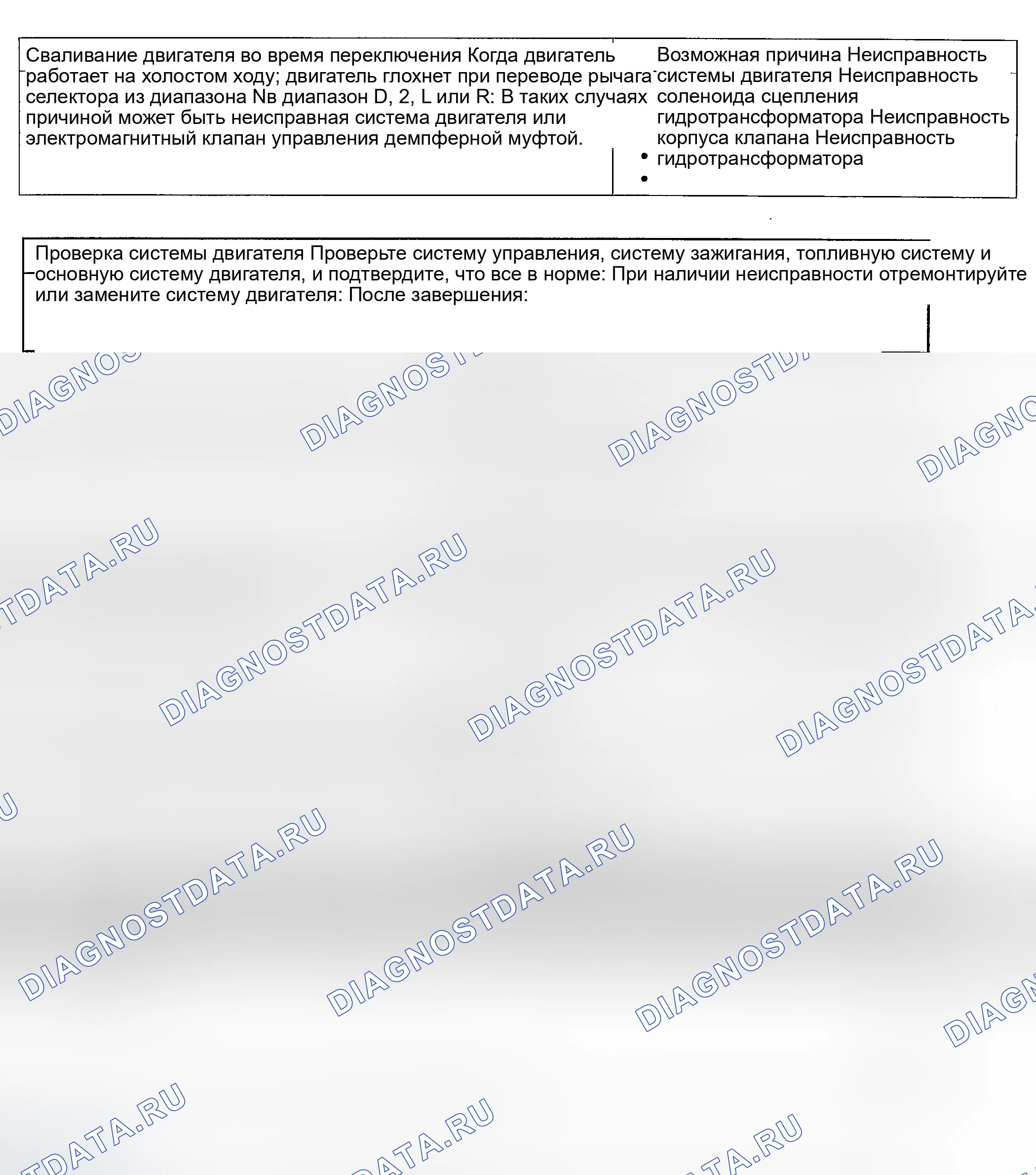 Рис. 17: ПРОЦЕДУРА КОНТРОЛЯ 6. Hyundai Accent II