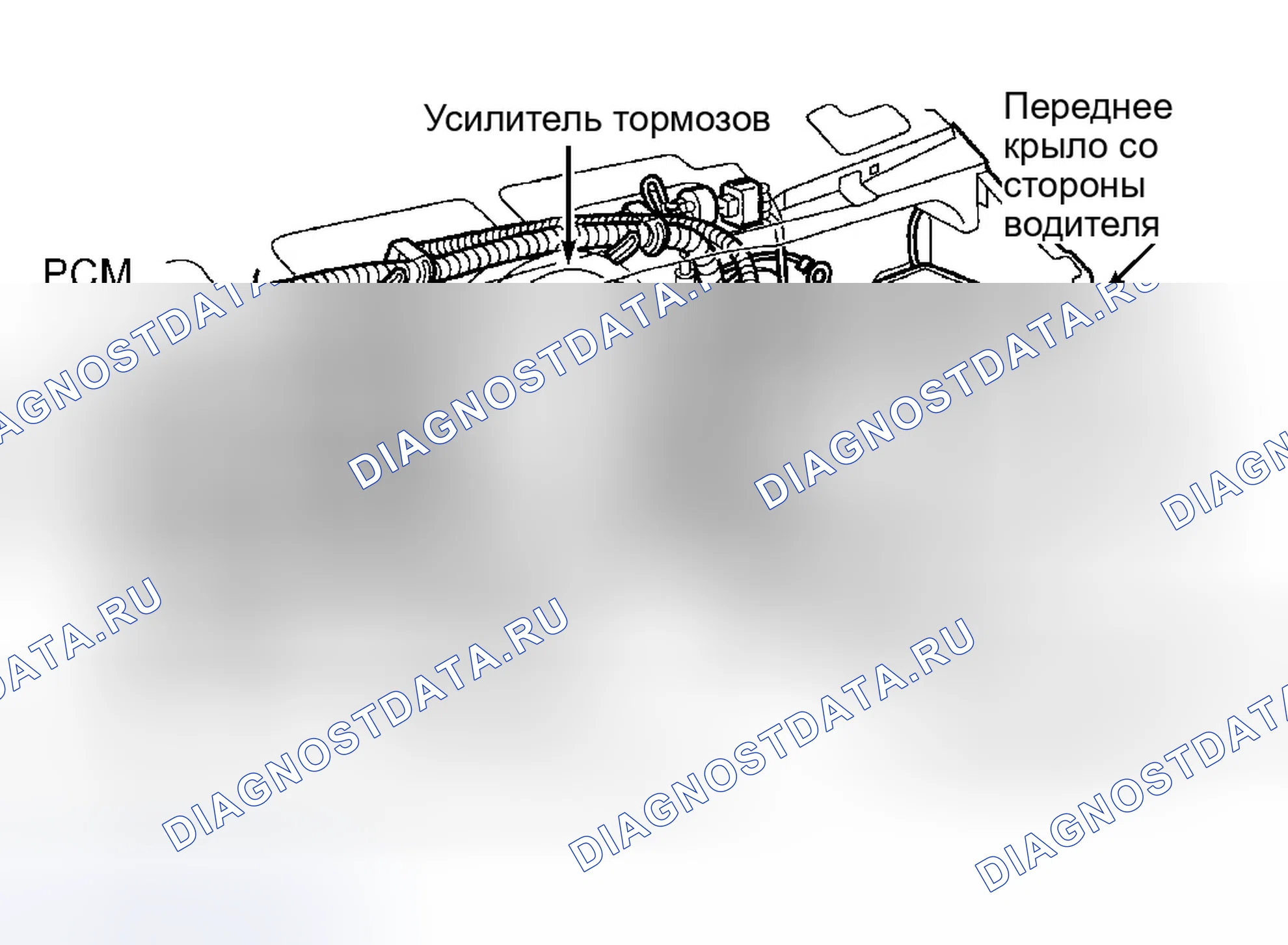 Рис. 3. Dodge Durango I