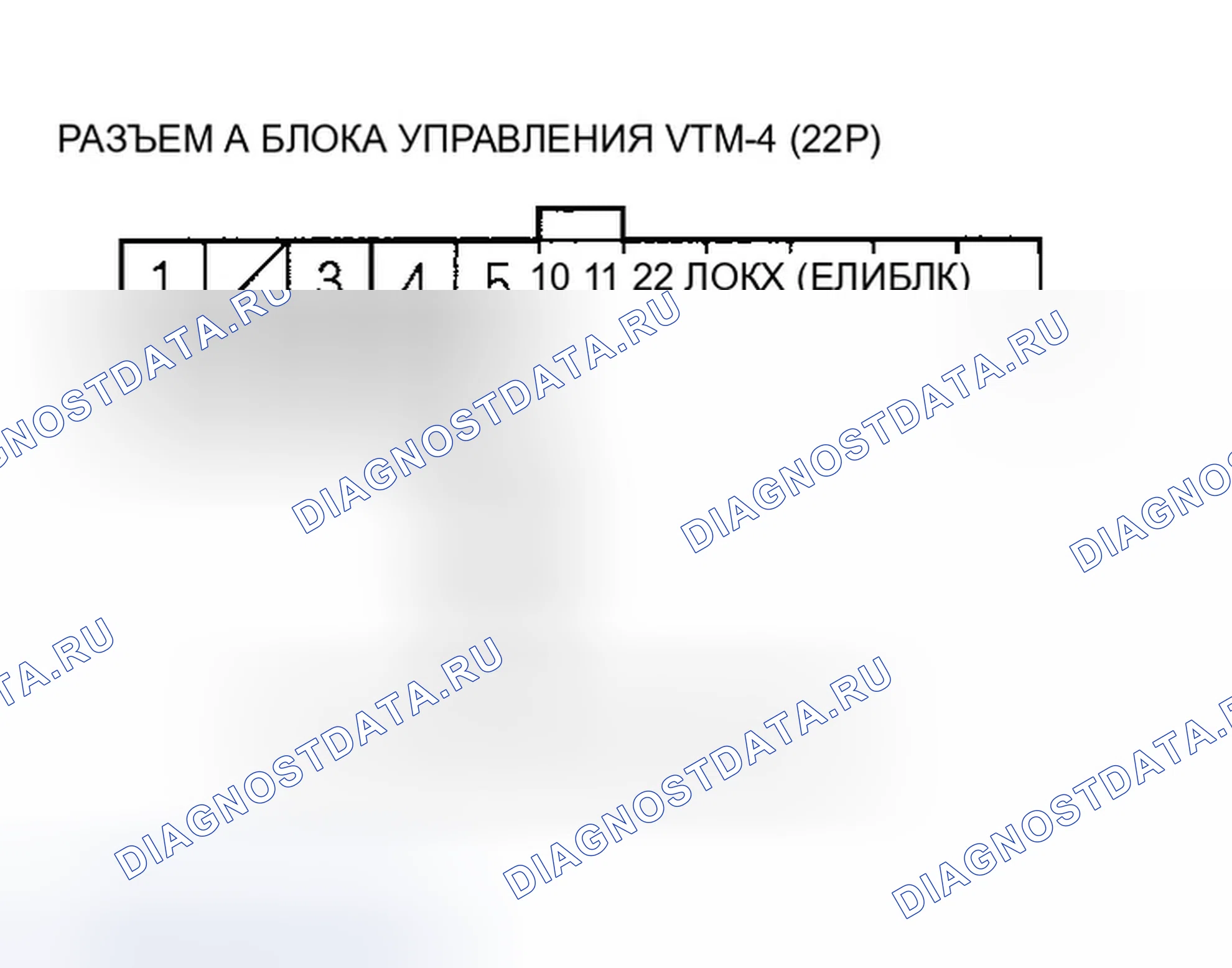 Рис. 88. Honda Ridgeline I