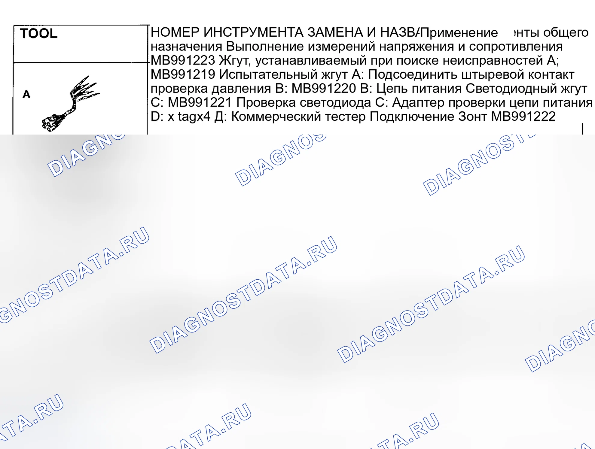 Рис. 7: СПЕЦИАЛЬНЫЕ ИНСТРУМЕНТЫ. Mitsubishi Lancer IX рестайлинг
