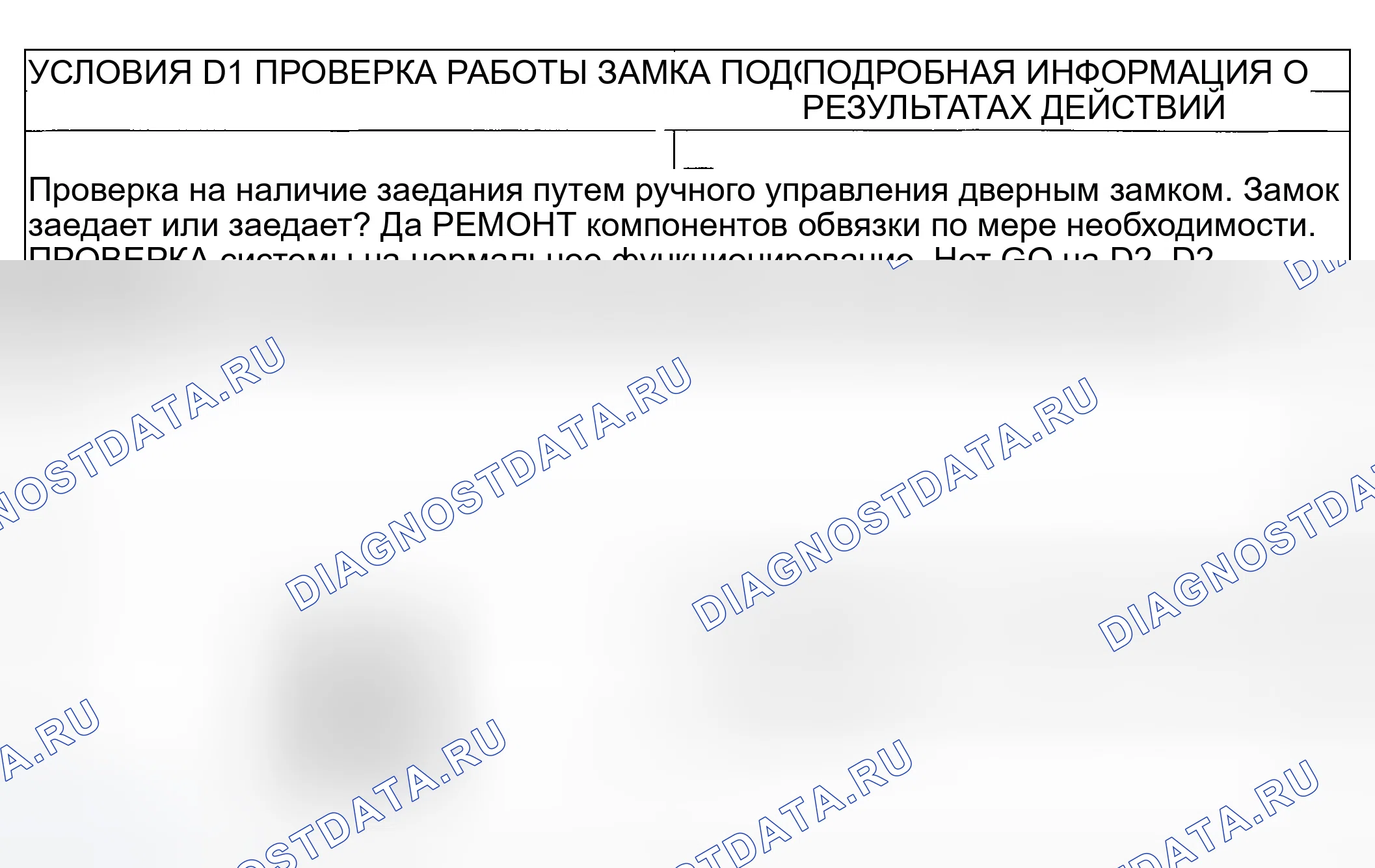 Рис. 14: ТОЧЕЧНОЕ ИСПЫТАНИЕ D: ОДНОСТВОРЧАТЫЙ ЗАМОК НЕ РАБОТАЕТ - ПАССАЖИРСКИЕ ДВЕРИ. Ford Escape I