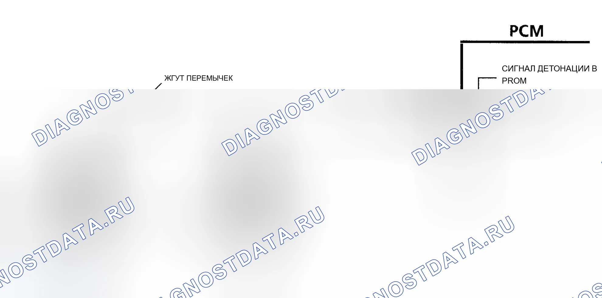 Рис. 30: Схема кода P0325 (3.8L) Ошибка датчика детонации (сдвоенные датчики). Buick LeSabre VII