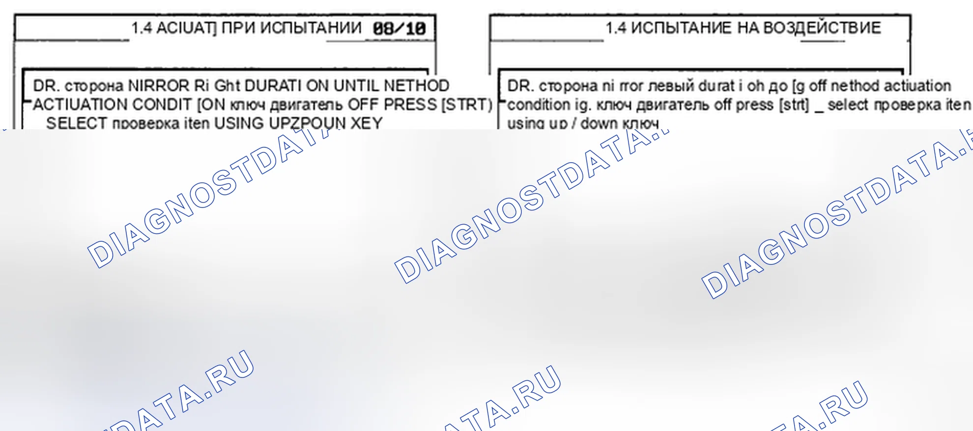 Рис. 23: ПРОВЕРКА КОМПОНЕНТОВ. Kia Sedona II