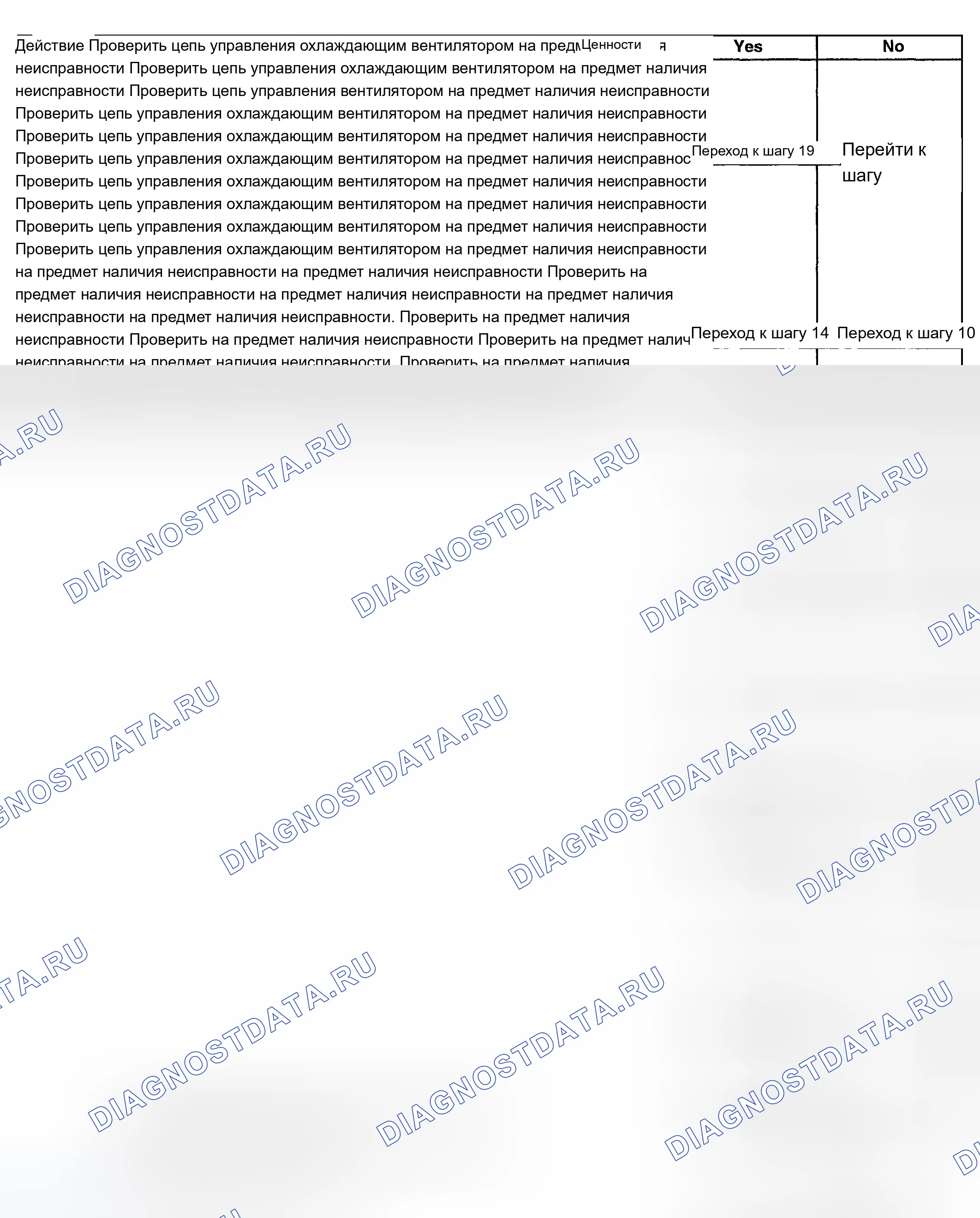 Рис. 9. Chevrolet TrailBlazer I