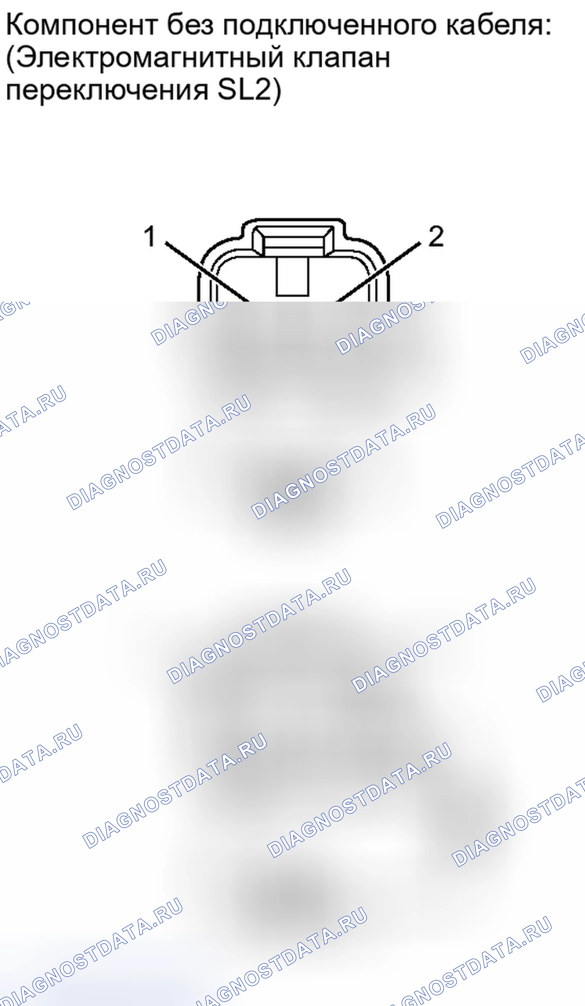 Рис. 149. Honda Accord IV