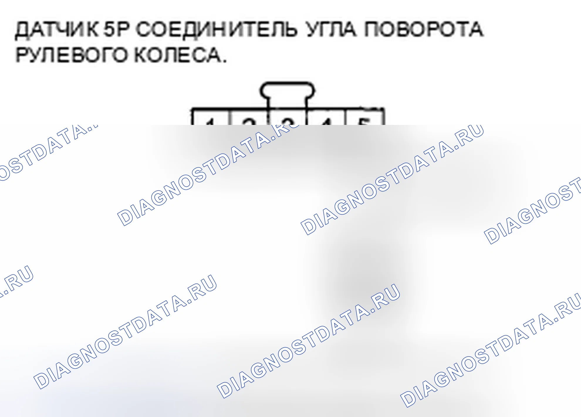 Рис. 37: расшифровка кода ошибки 81-12: Неисправность внутренней цепи модулятора VSA. Honda Accord VIII рестайлинг