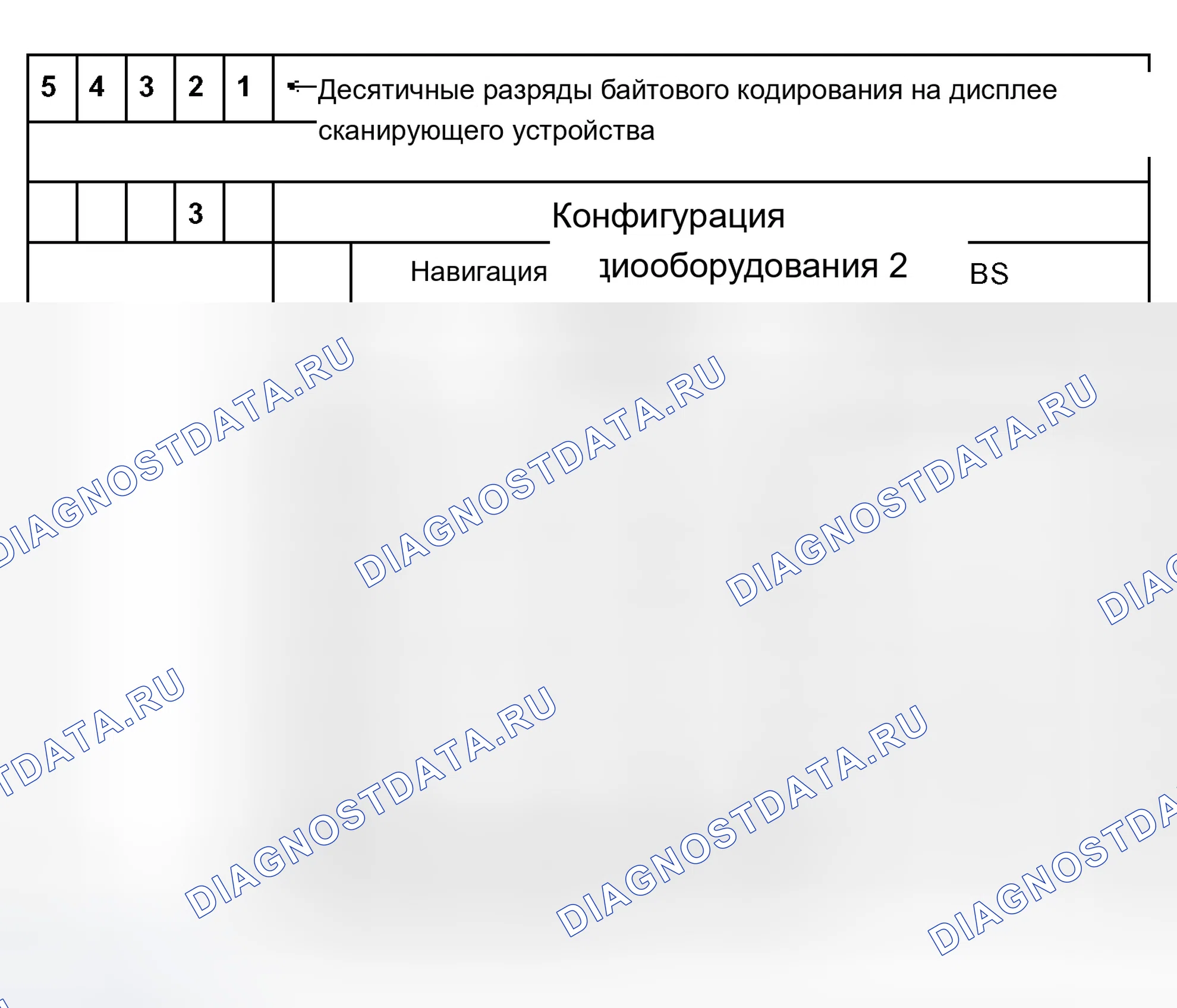 Рис. 159. Audi A8 D3