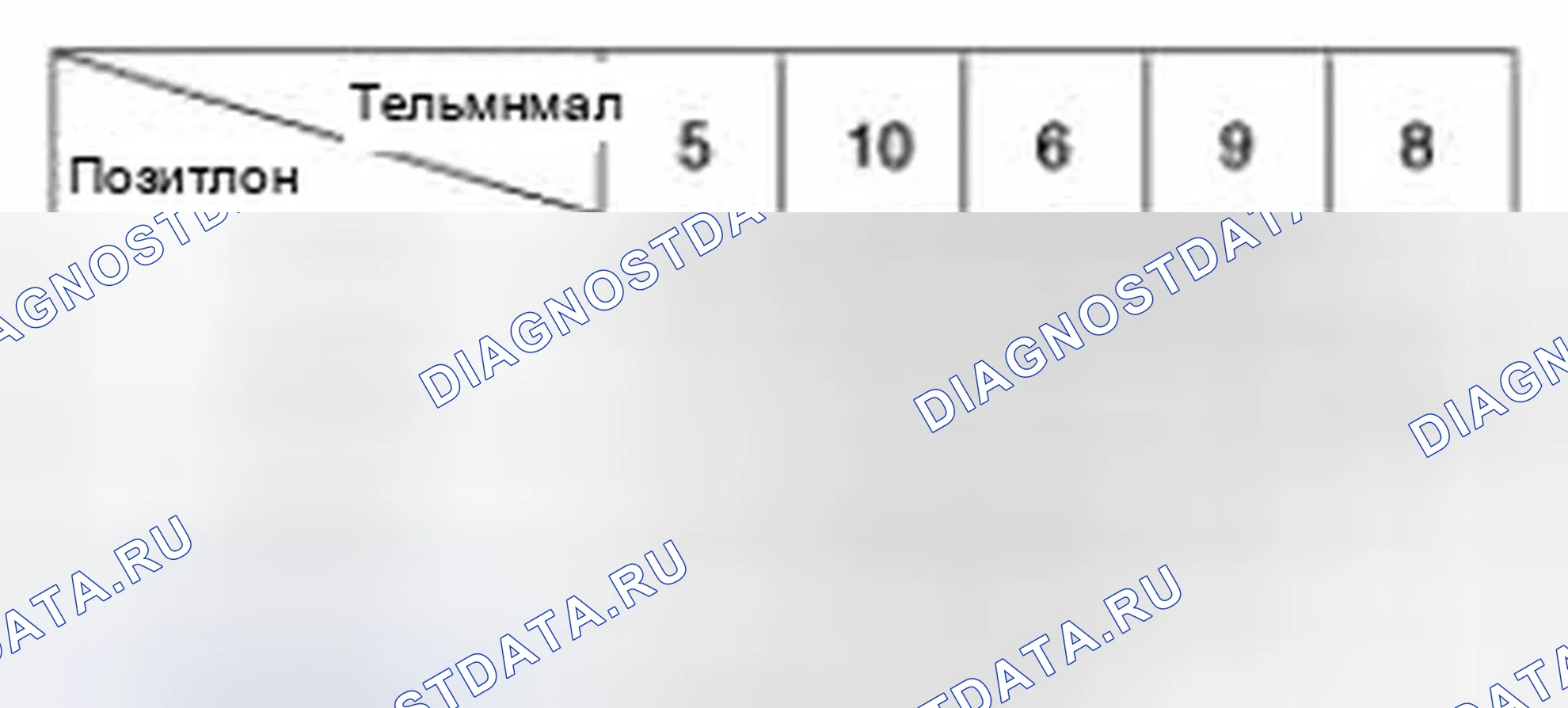 Рис. 22: [Блокировка дверцы с электроприводом]. Hyundai Tucson II