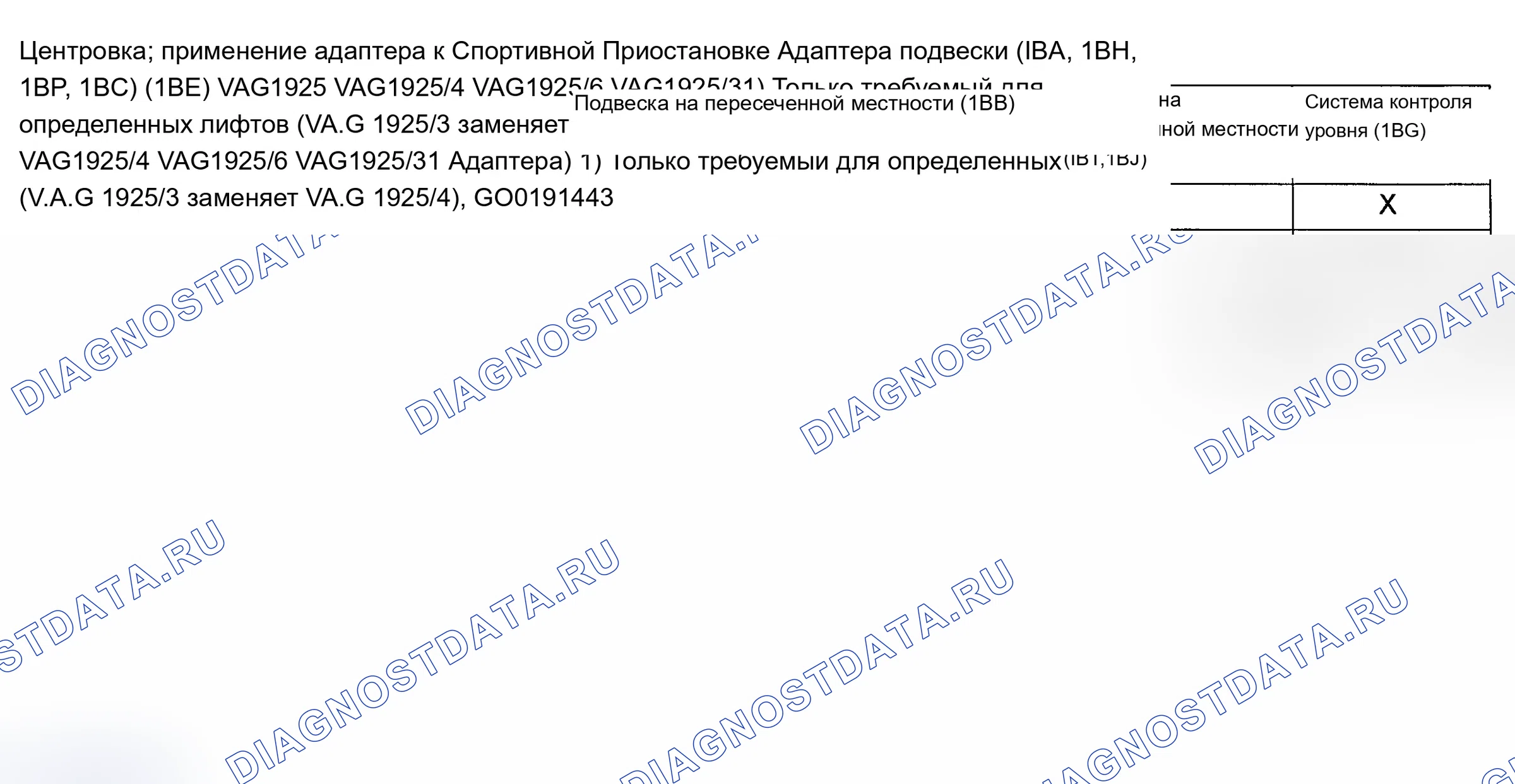 Рис. 10: РЕГУЛИРОВКА НАПЛОЩАДОЧНОЙ КРИВОЙ. Audi S6 C5