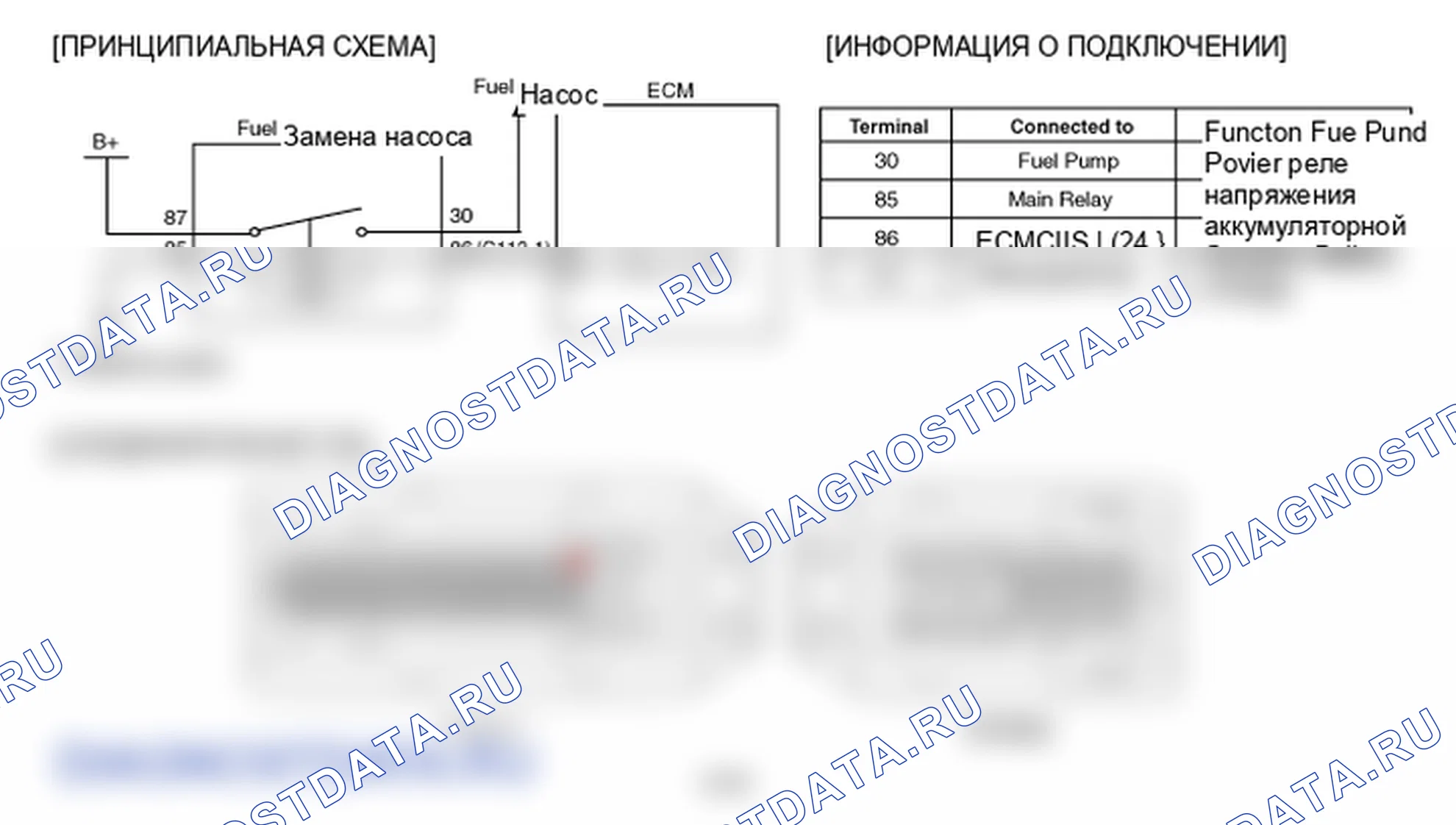 Фрагмент электросхемы: P0231. Kia Sportage KM
