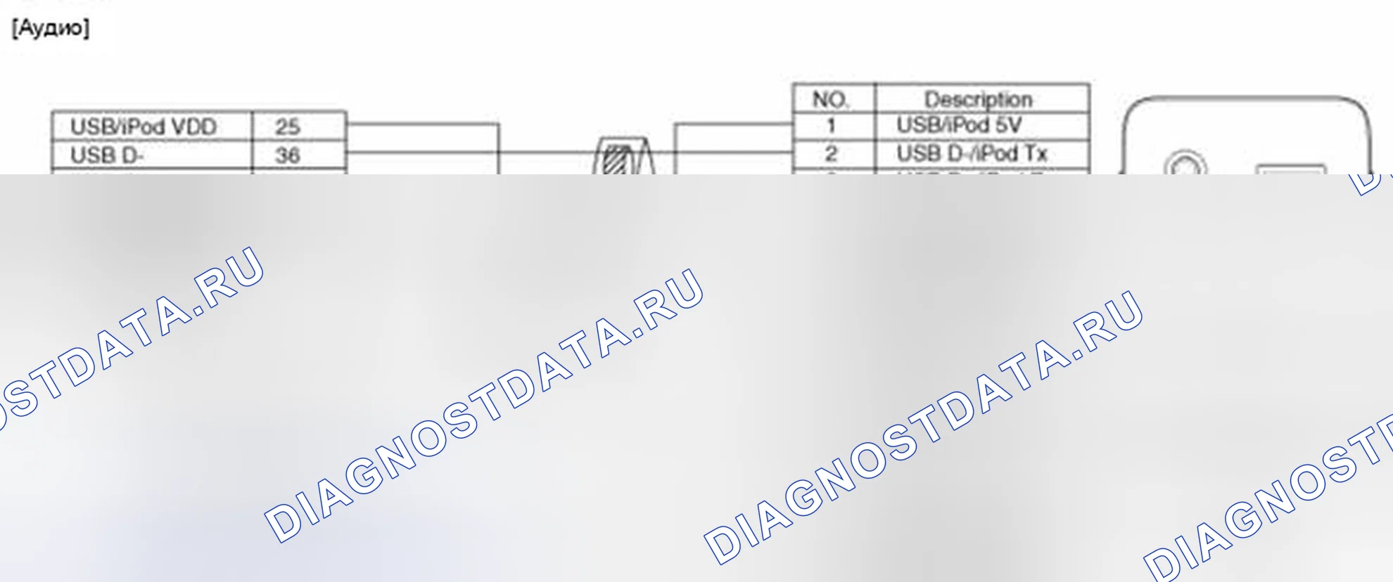 Рис. 58: Принципиальная схема. Kia Optima III