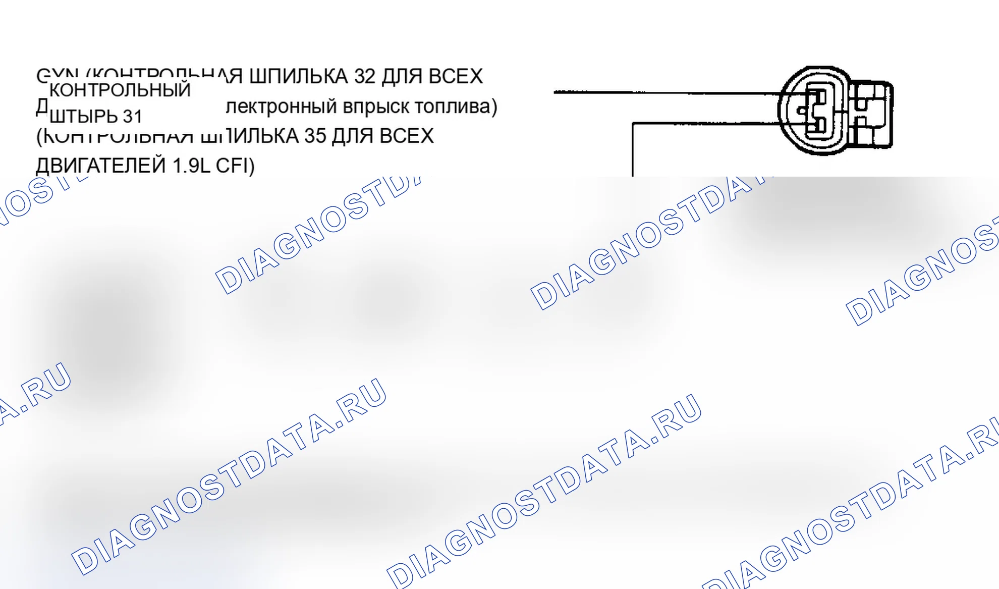 Рис. 64: Схема продувки канистры (CANP). Ford Club Wagon E150 