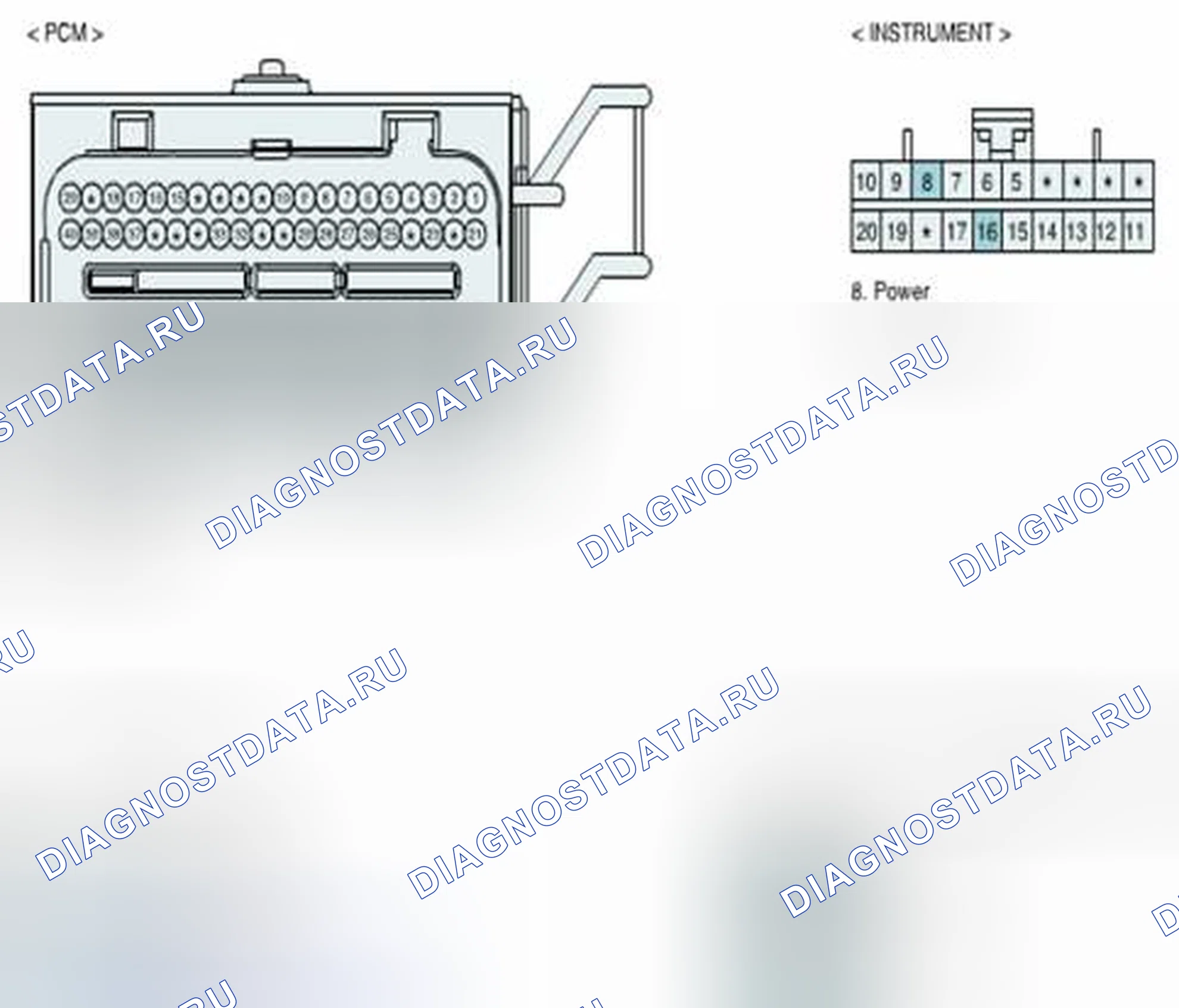 Рис. 176. Kia Sedona II рестайлинг