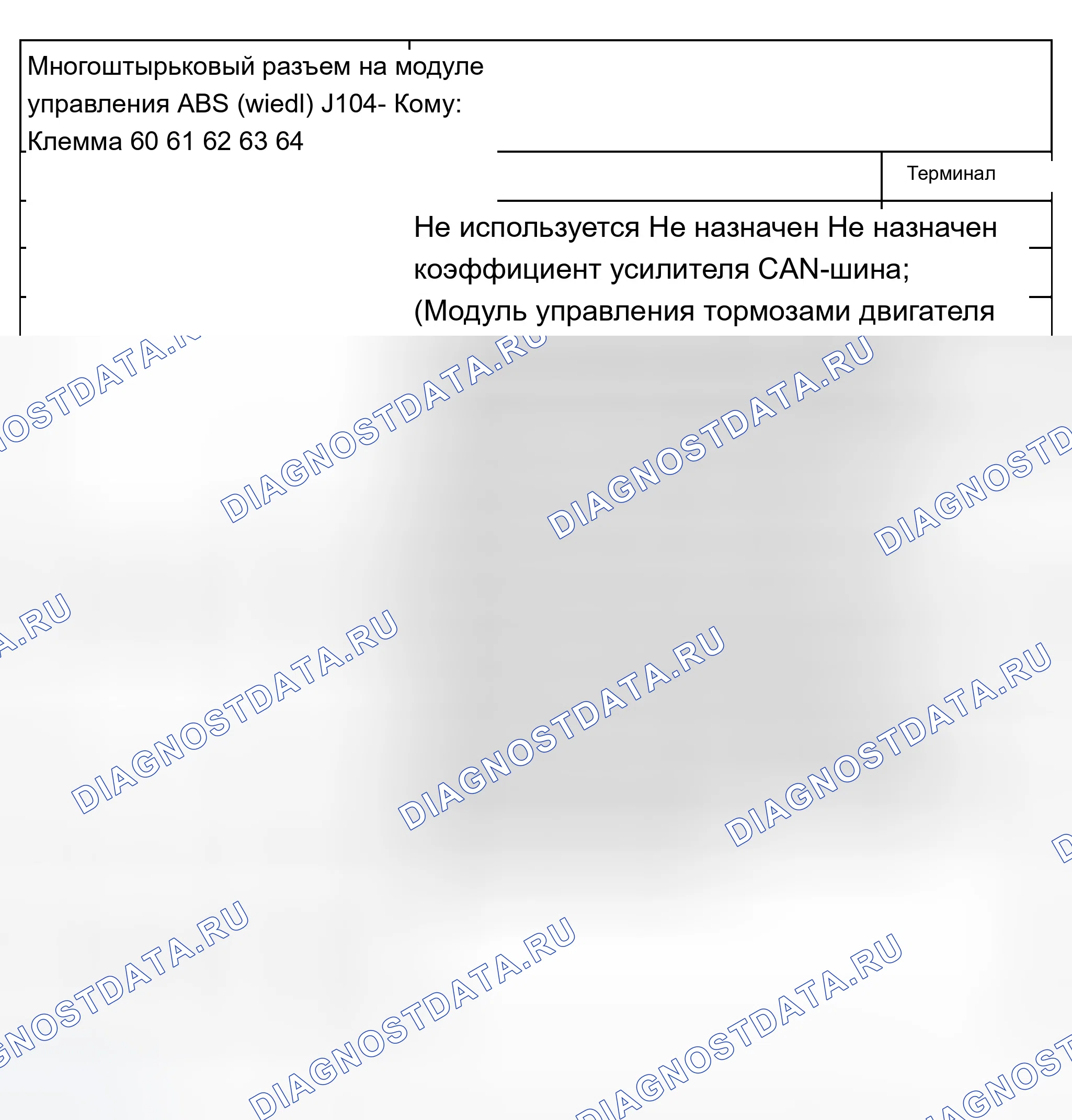 Рис. 363. Audi A8 D3