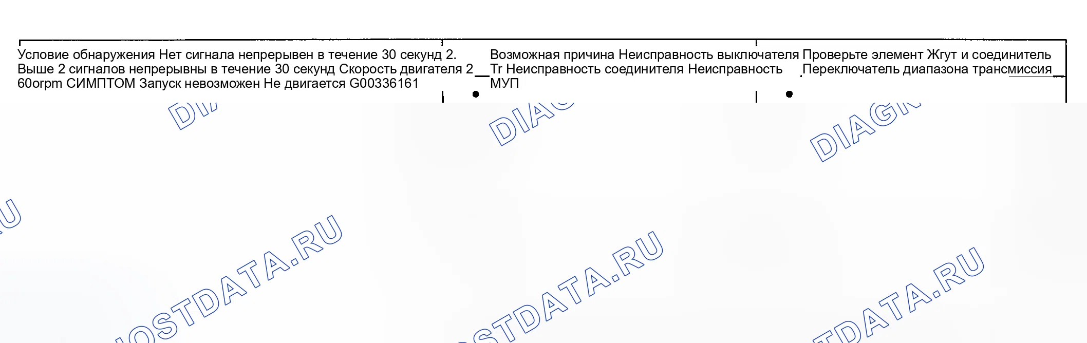 Рис. 60: РУКОВОДСТВО ПО УСТРАНЕНИЮ НЕИСПРАВНОСТЕЙ. Hyundai Accent II